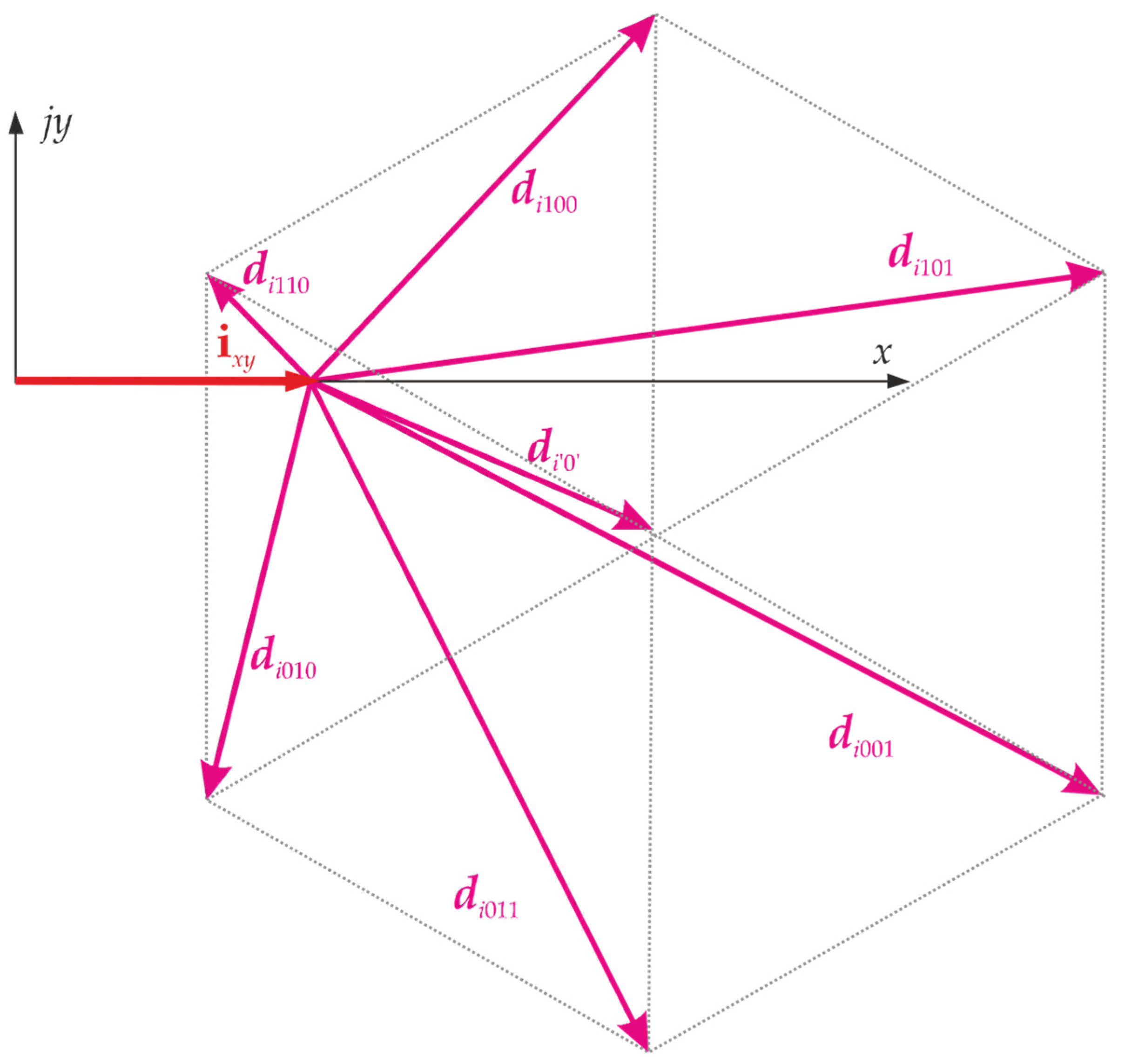Energies 17 04690 g013 Energies 17 04690 g013