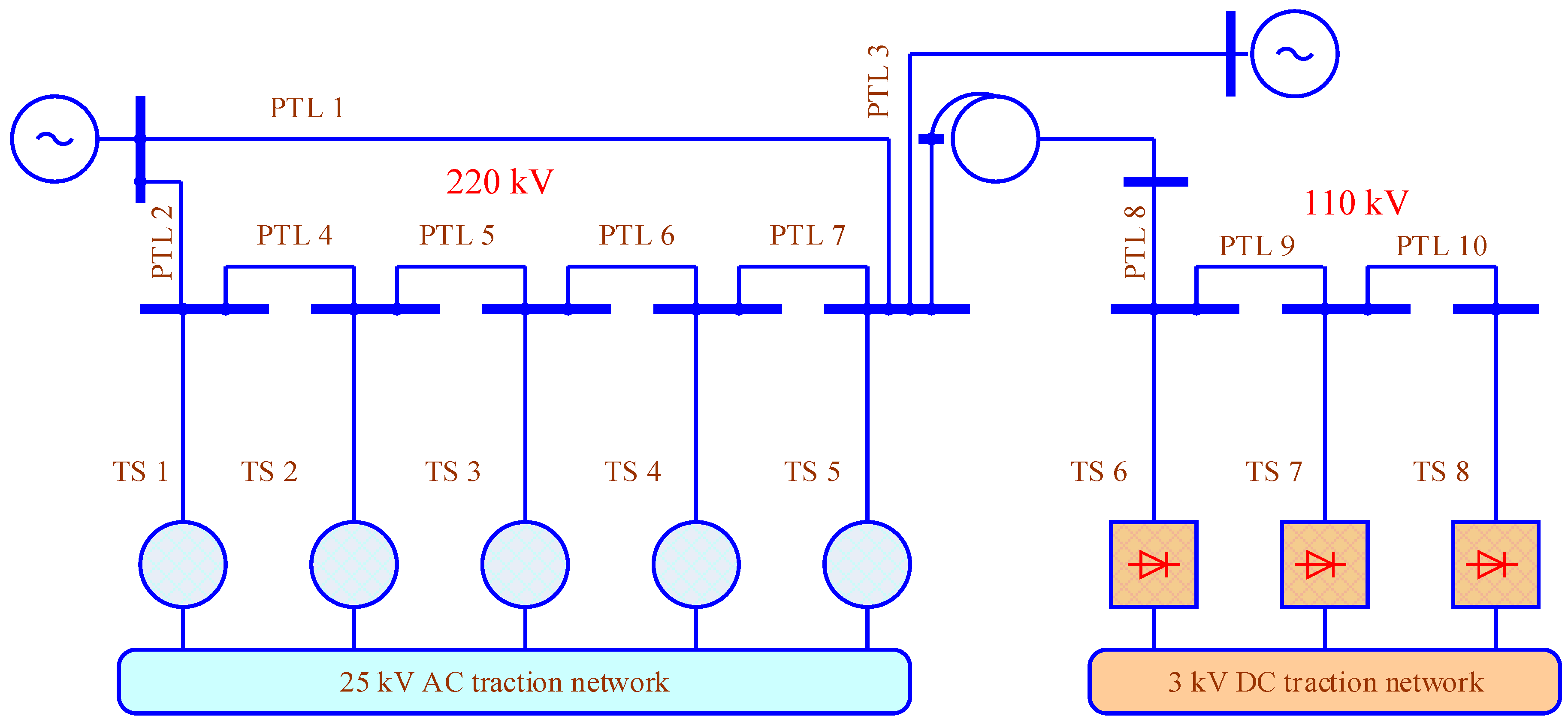 Energies 17 04692 g001
