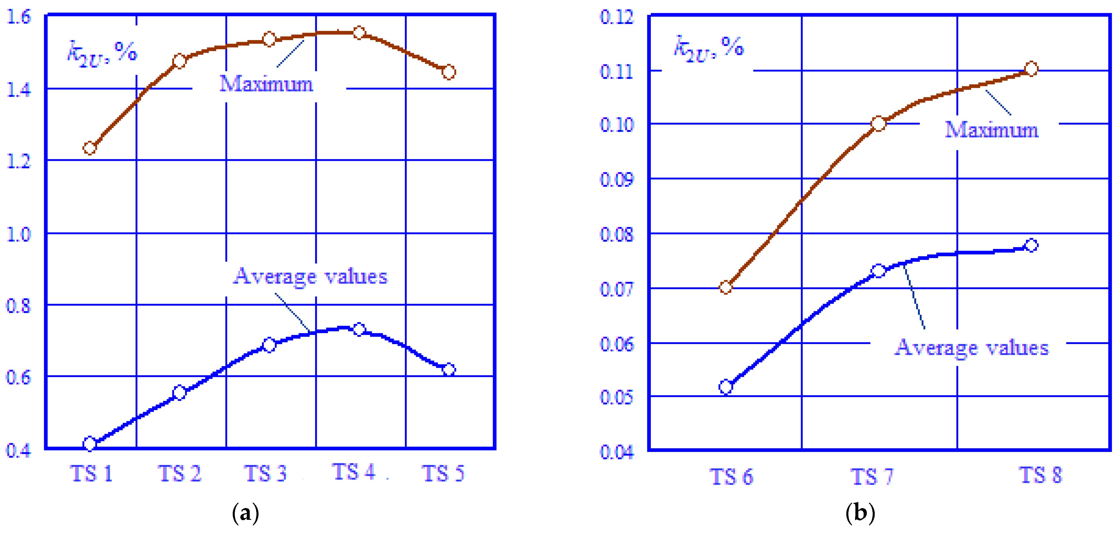 Energies 17 04692 g008