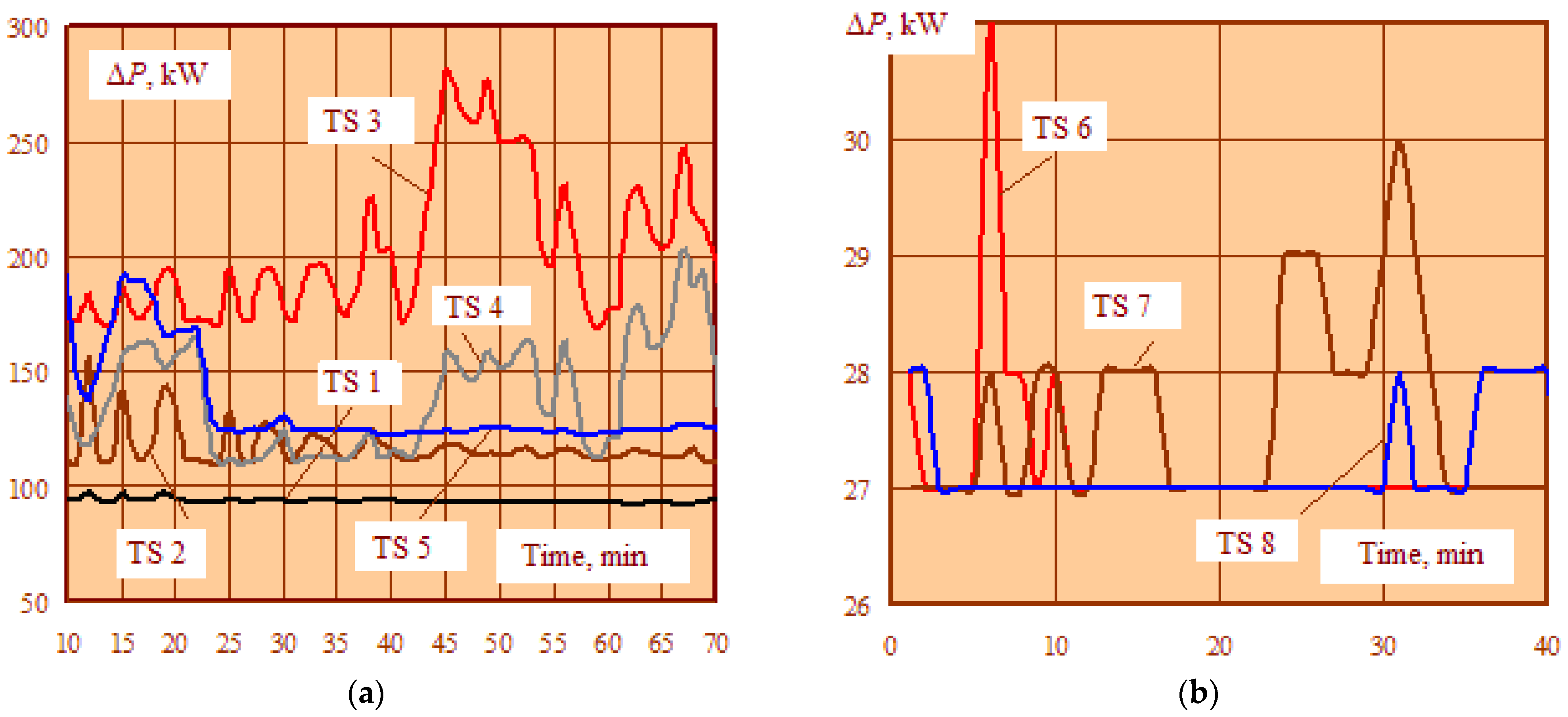 Energies 17 04692 g014