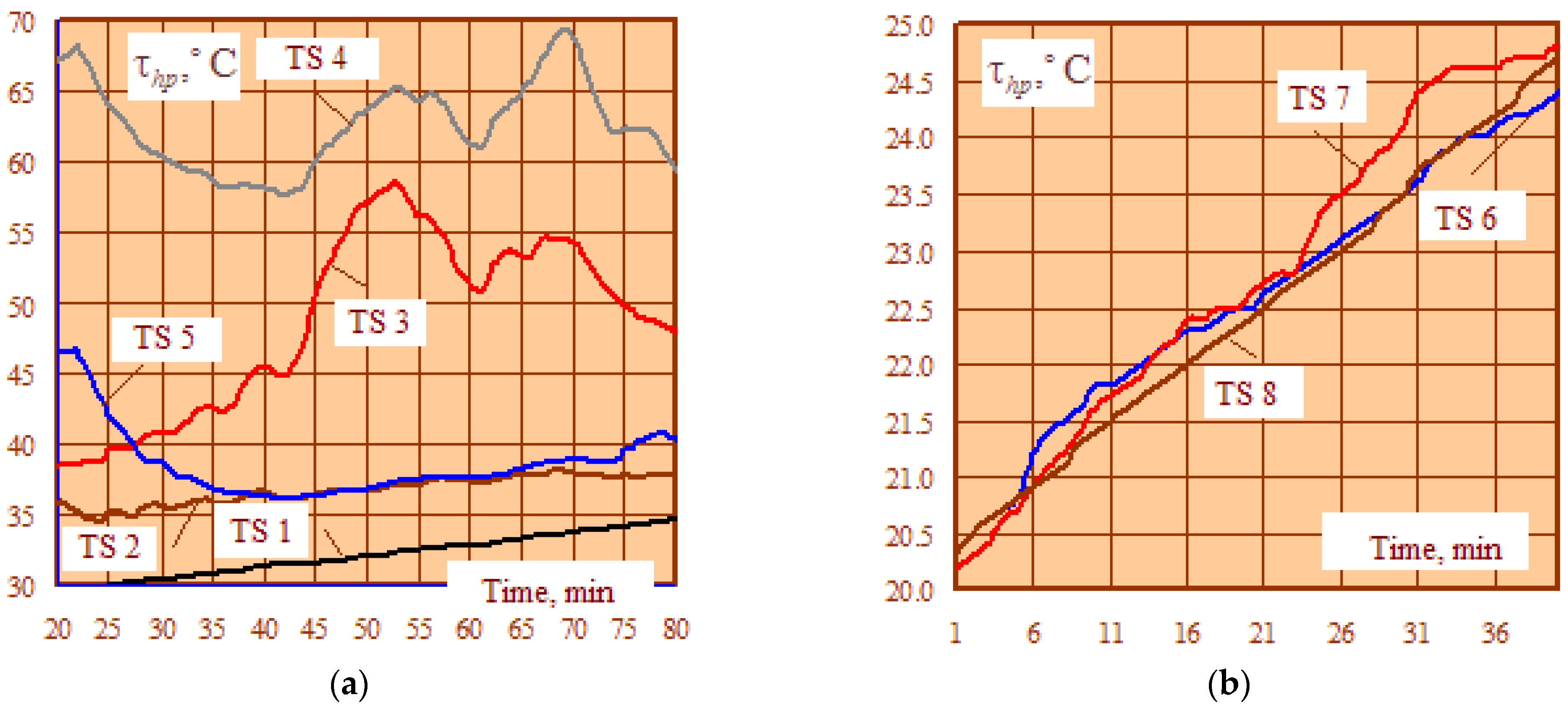 Energies 17 04692 g015