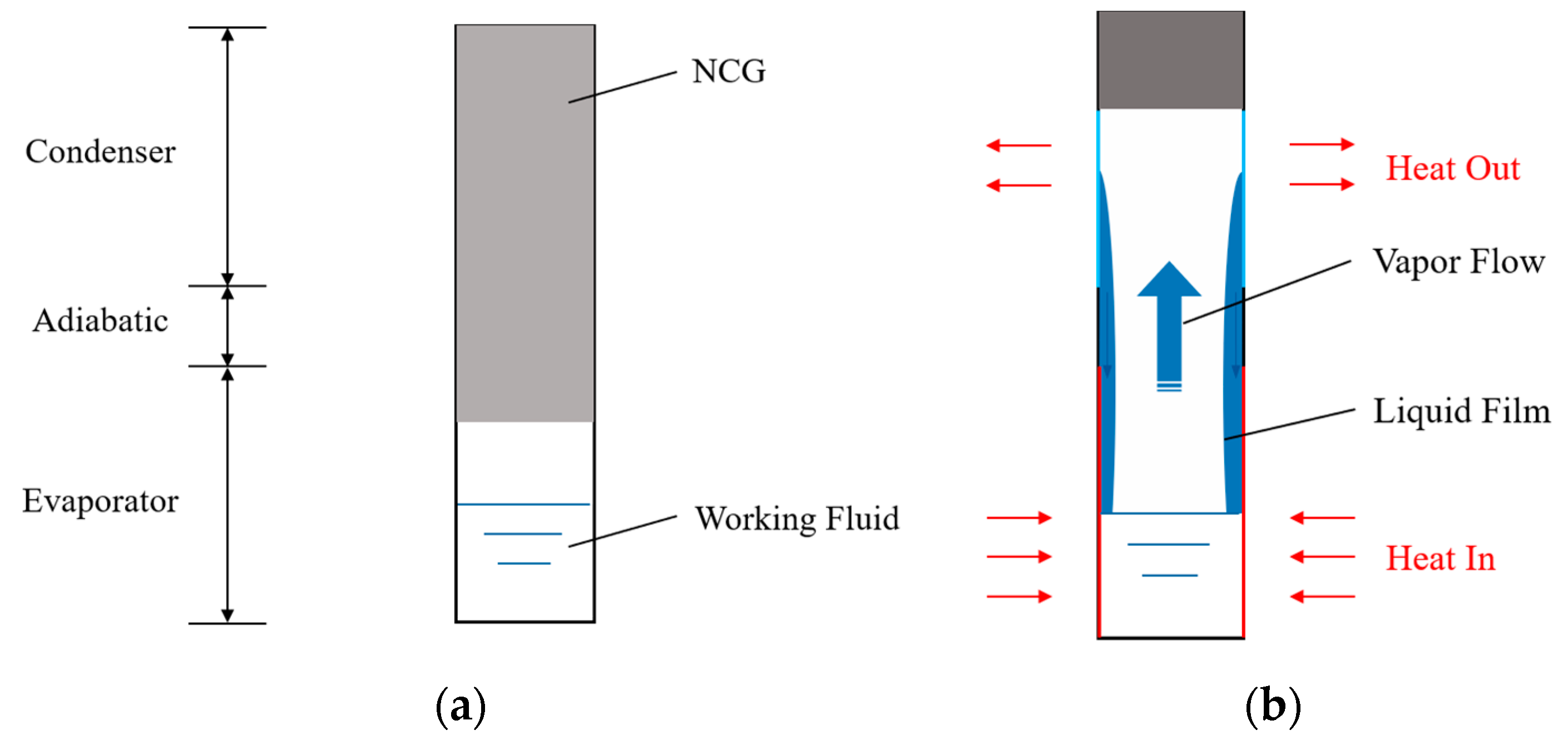 Energies 17 04693 g001