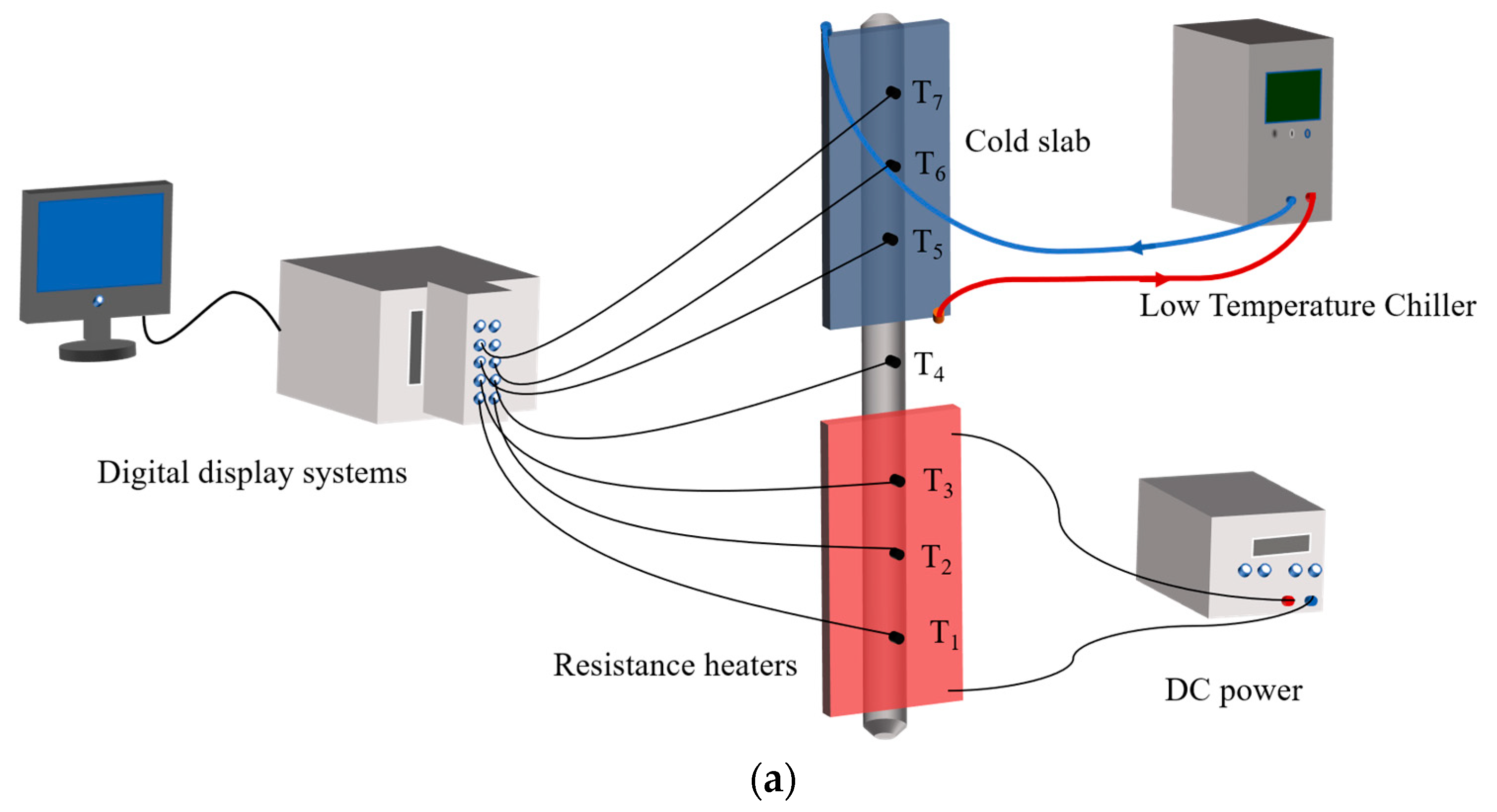 Energies 17 04693 g002a
