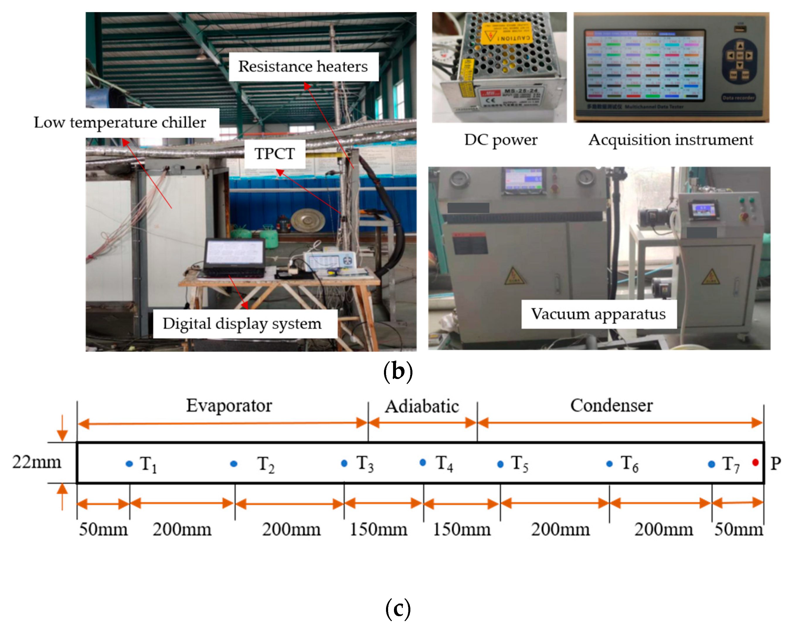 Energies 17 04693 g002b