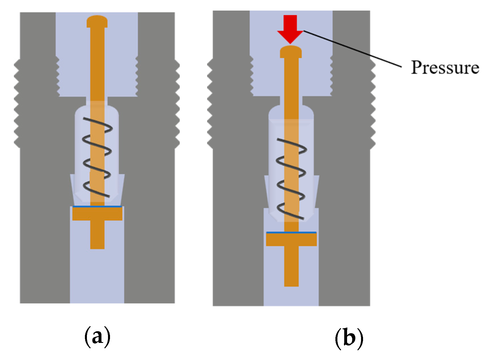Energies 17 04693 g003