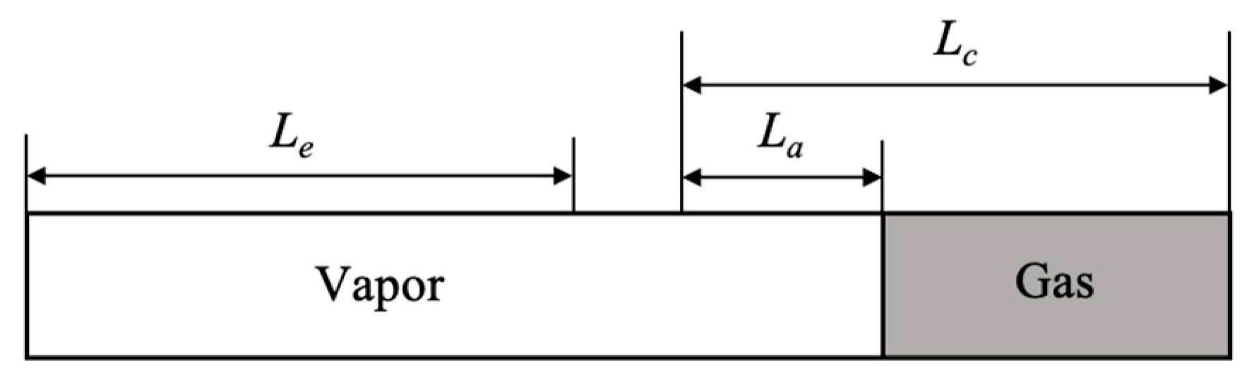 Energies 17 04693 g004