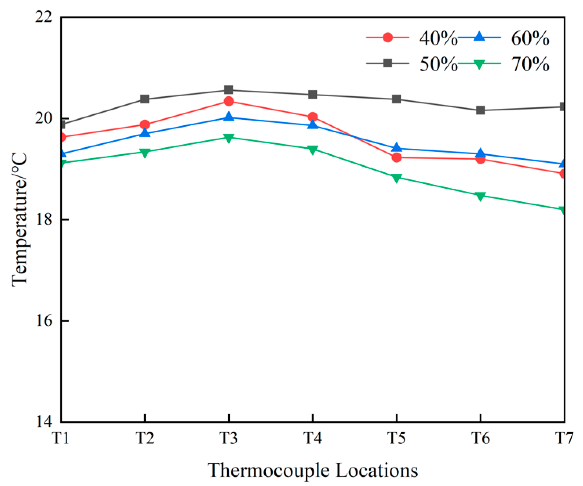 Energies 17 04693 g006