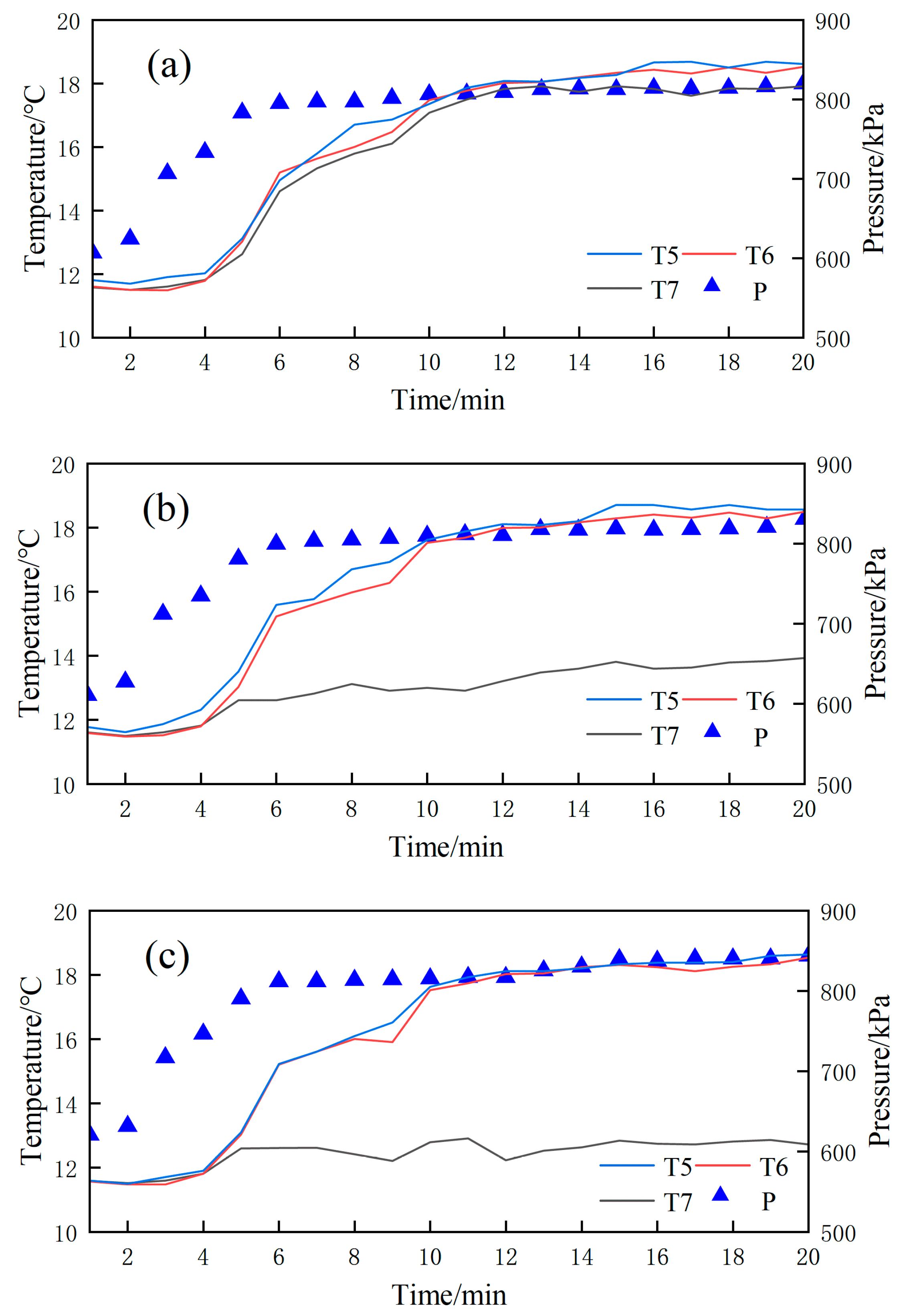 Energies 17 04693 g007