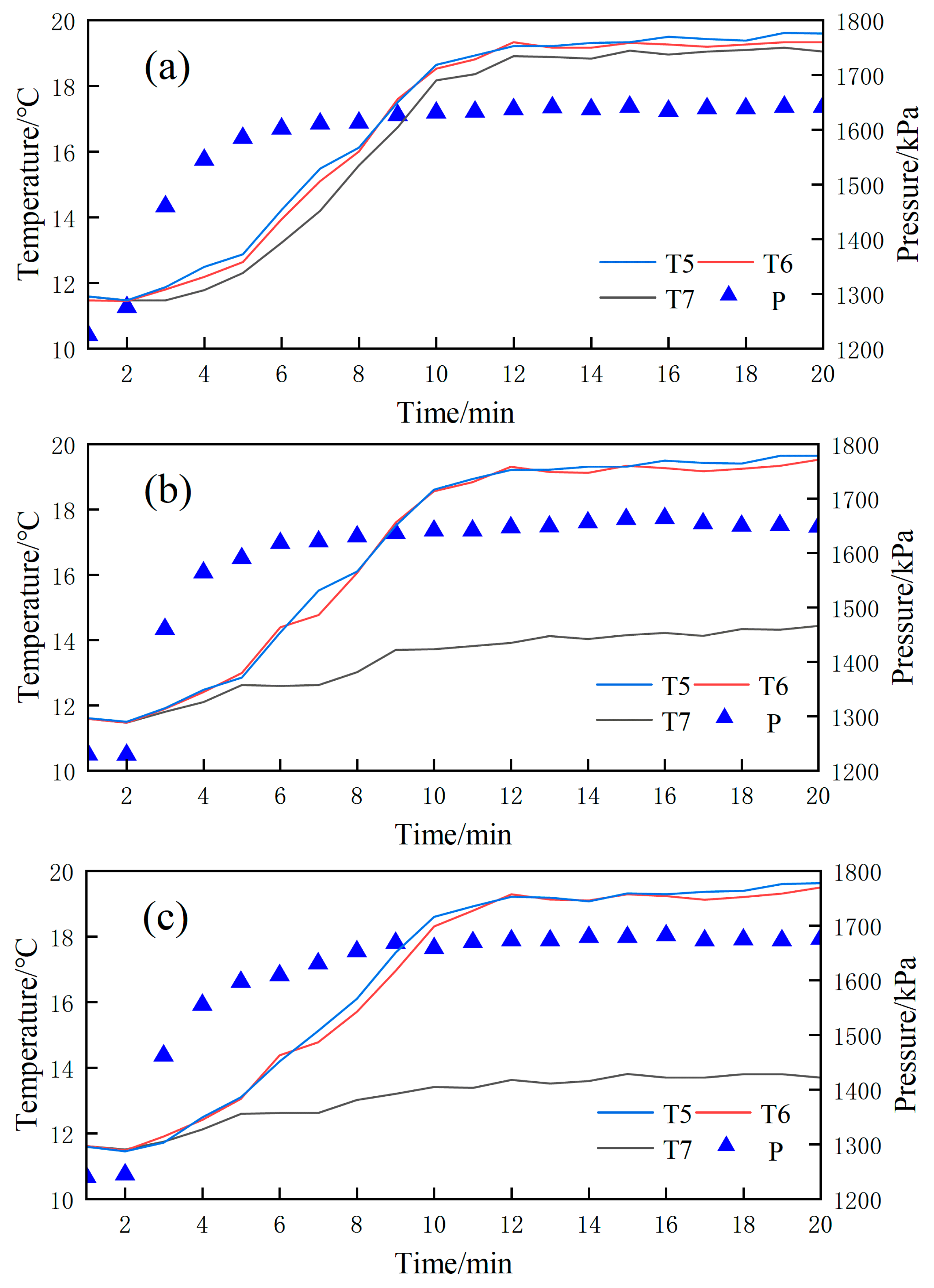 Energies 17 04693 g008