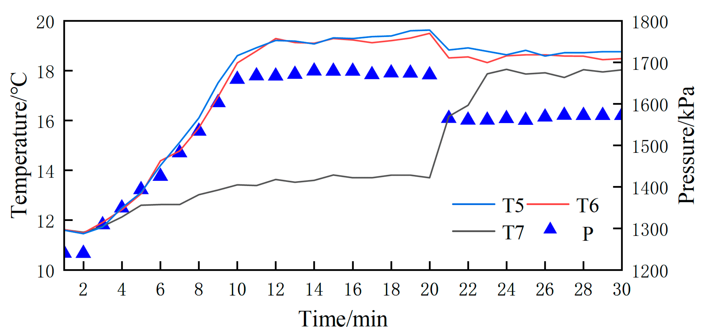 Energies 17 04693 g009
