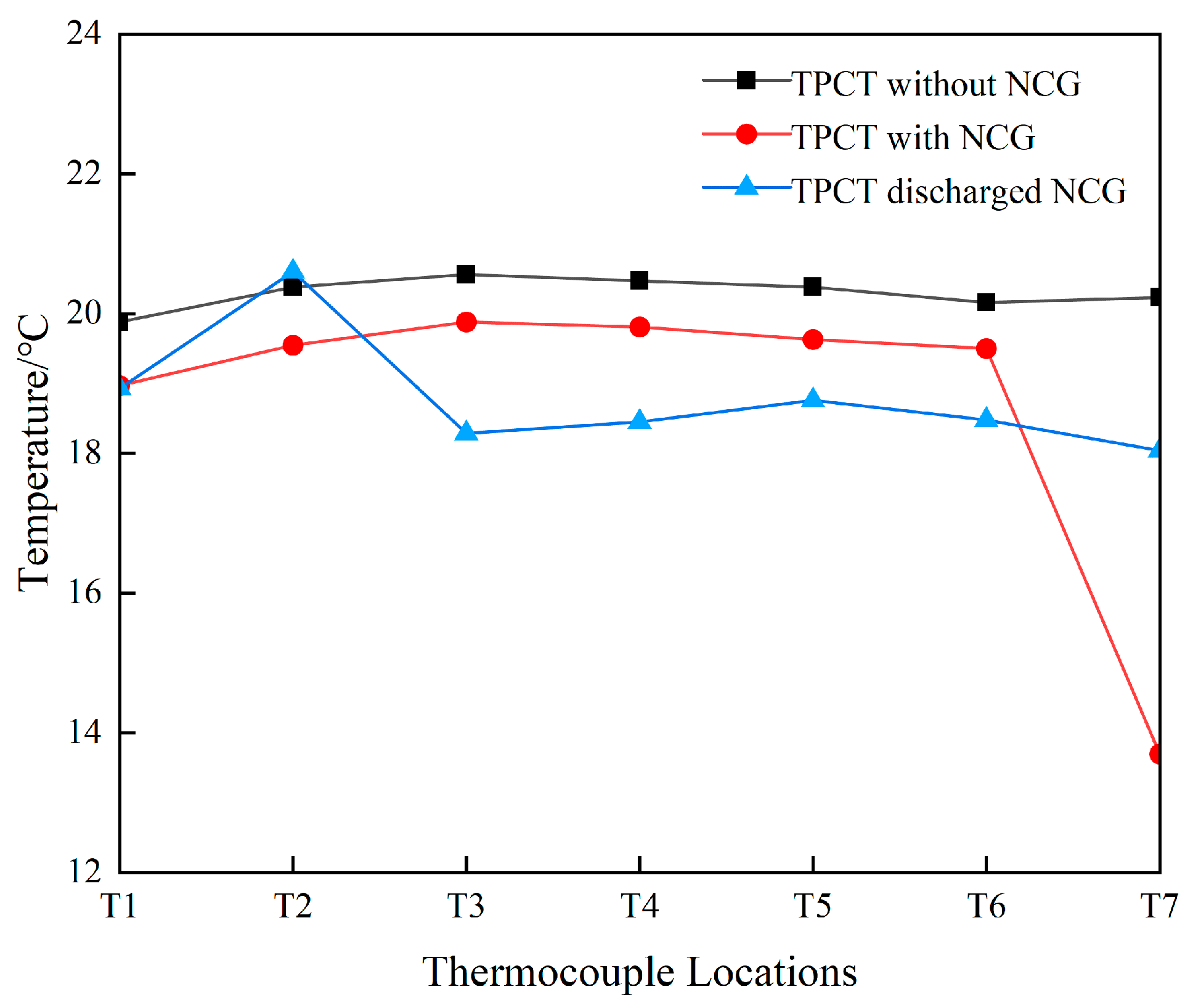 Energies 17 04693 g010