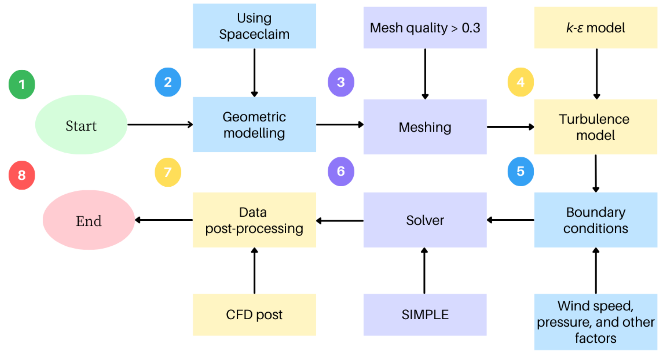 Energies 17 04694 g002