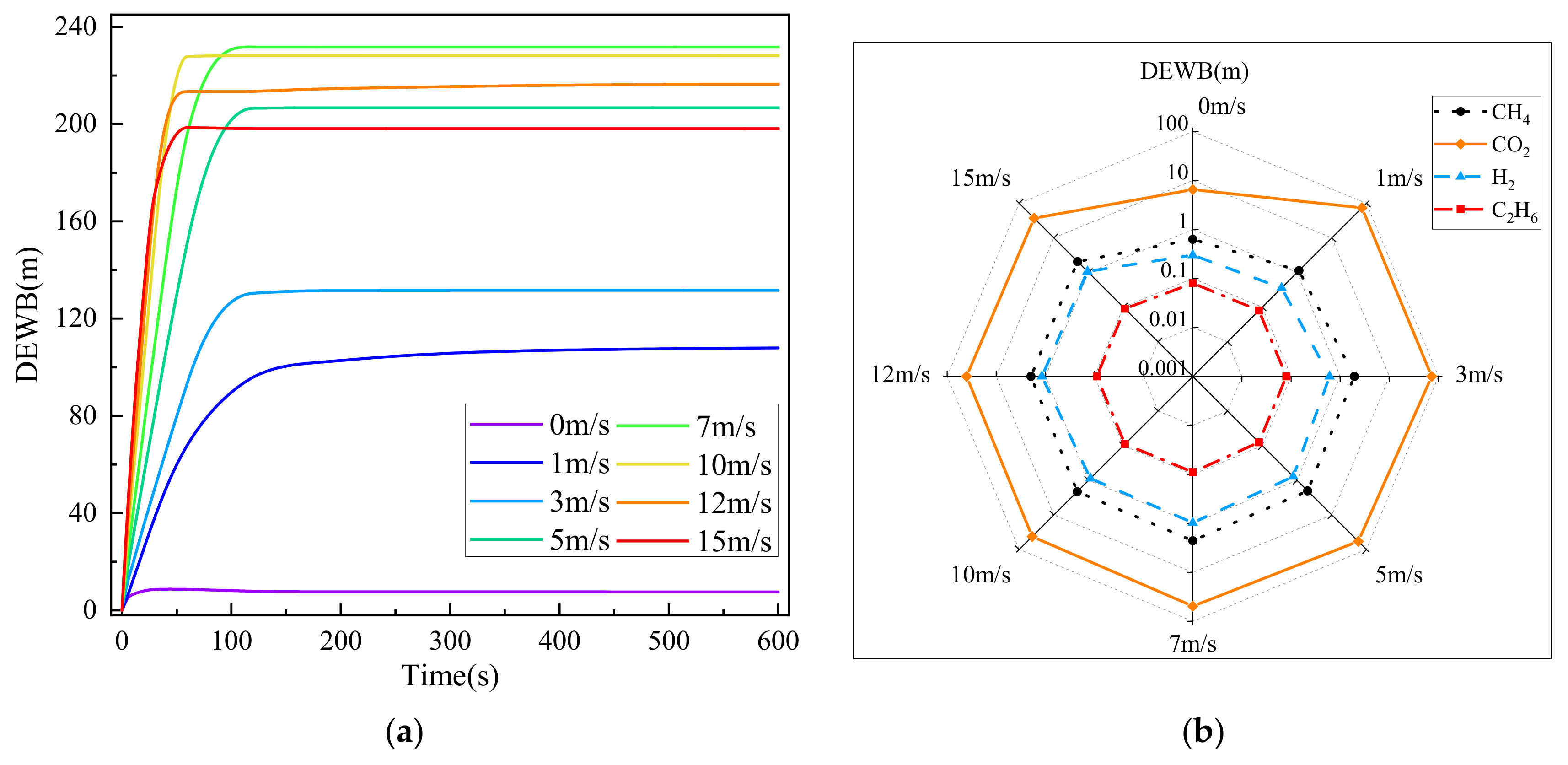 Energies 17 04694 g007