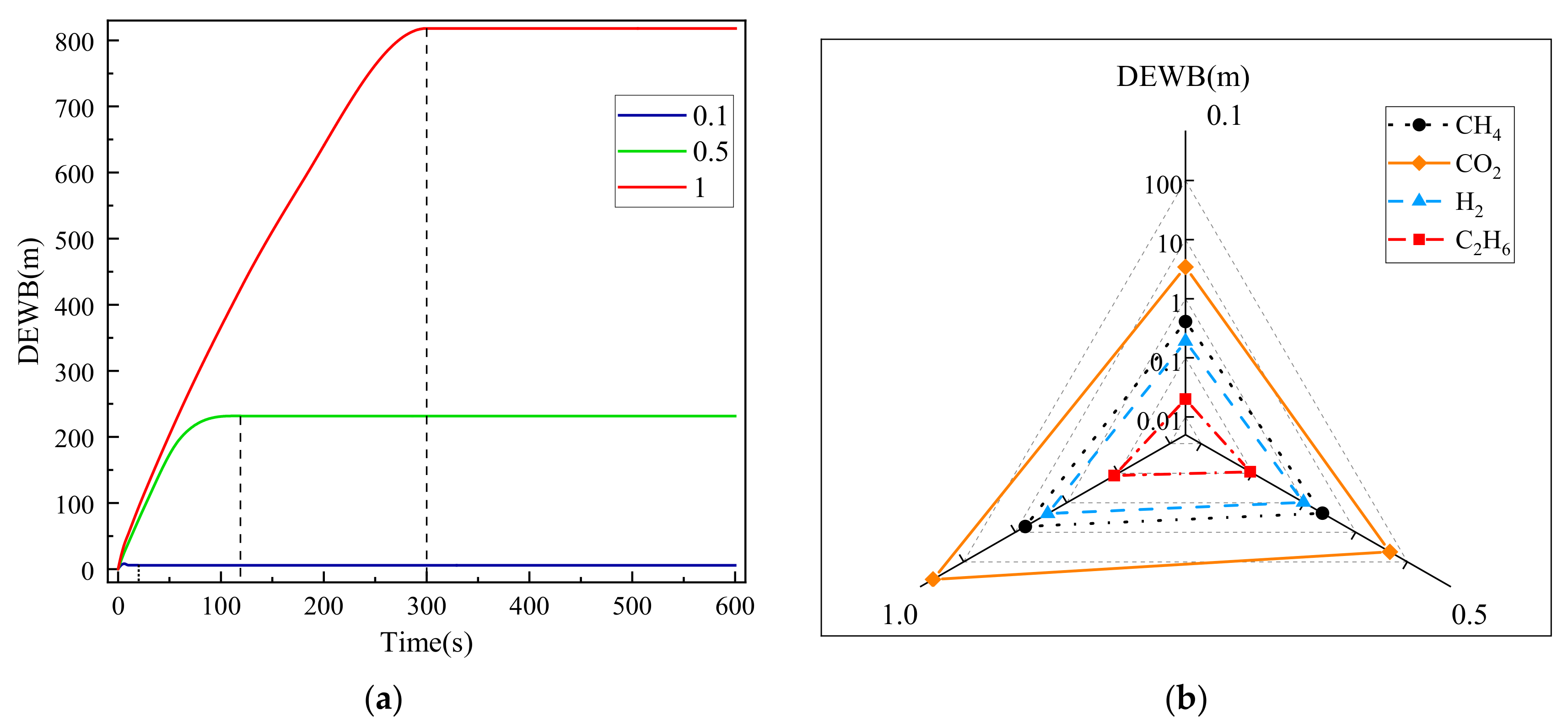 Energies 17 04694 g015