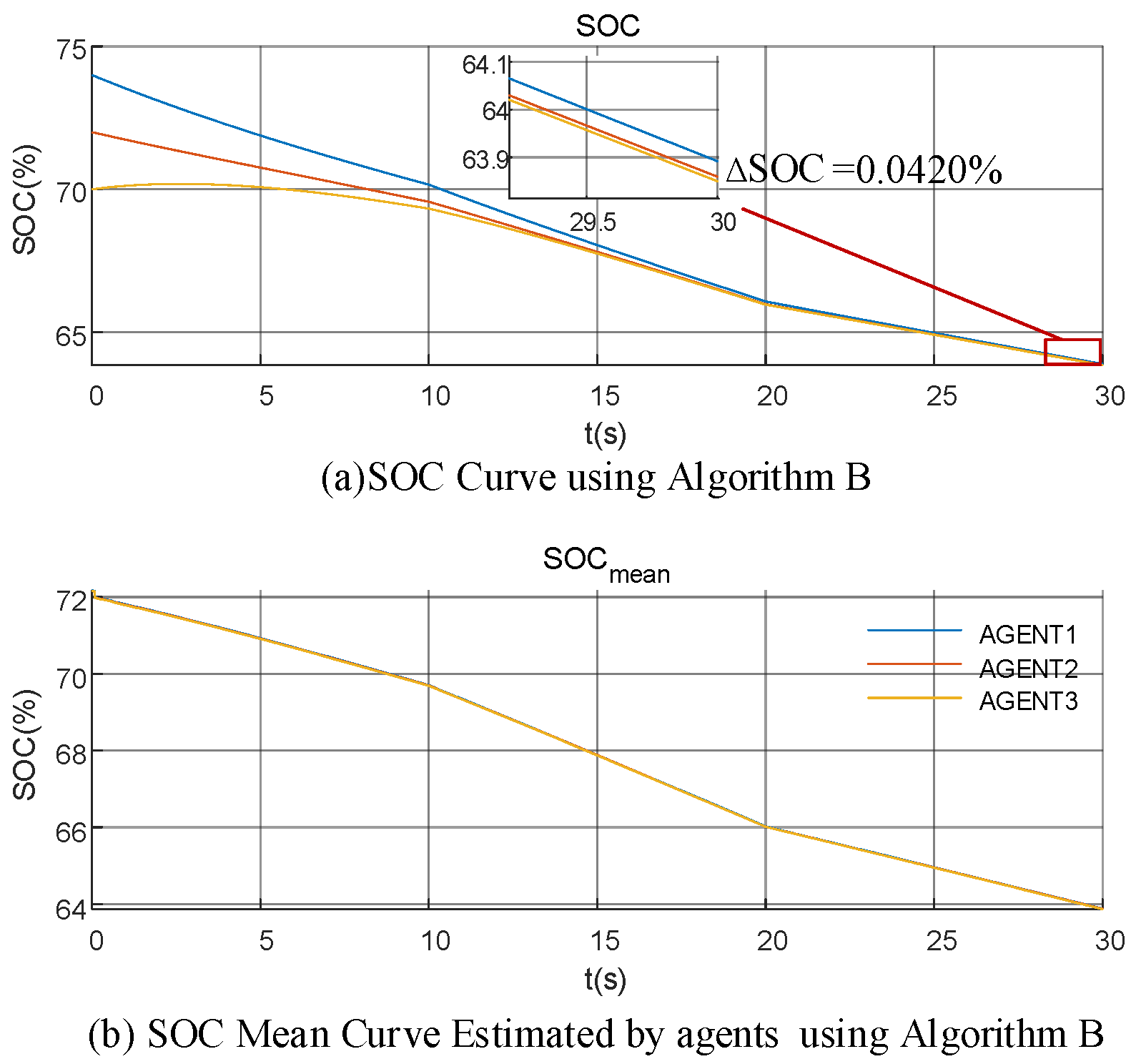 Energies 17 04695 g007