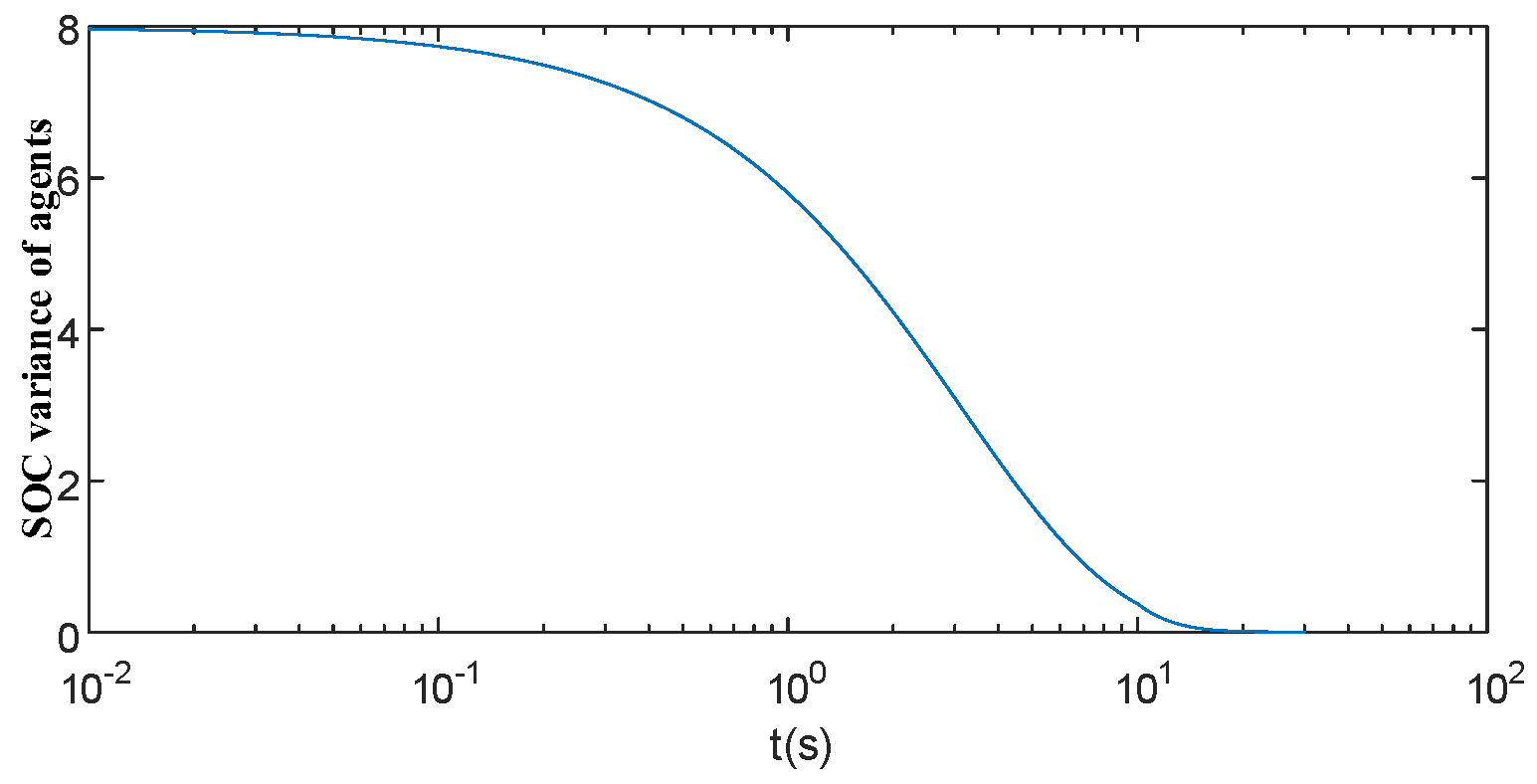 Energies 17 04695 g0a3