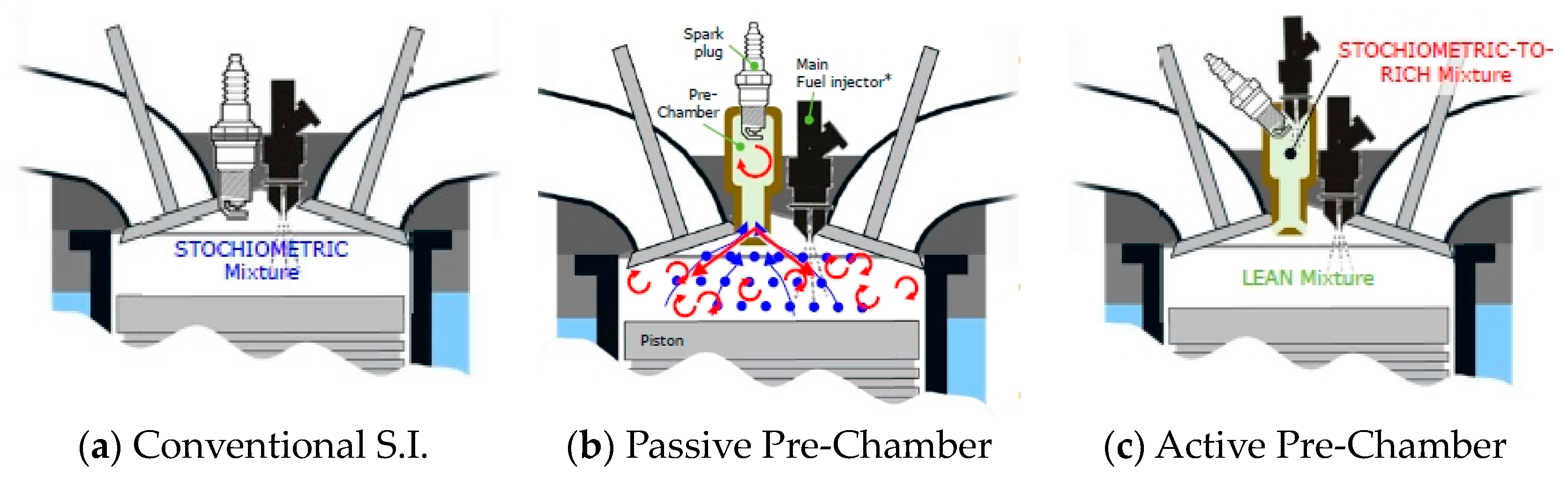 Energies 17 04696 g001