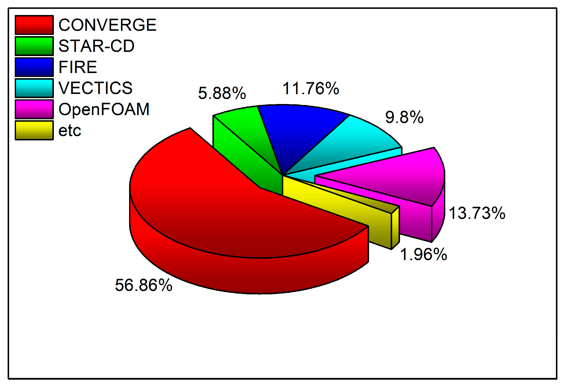 Energies 17 04696 g003