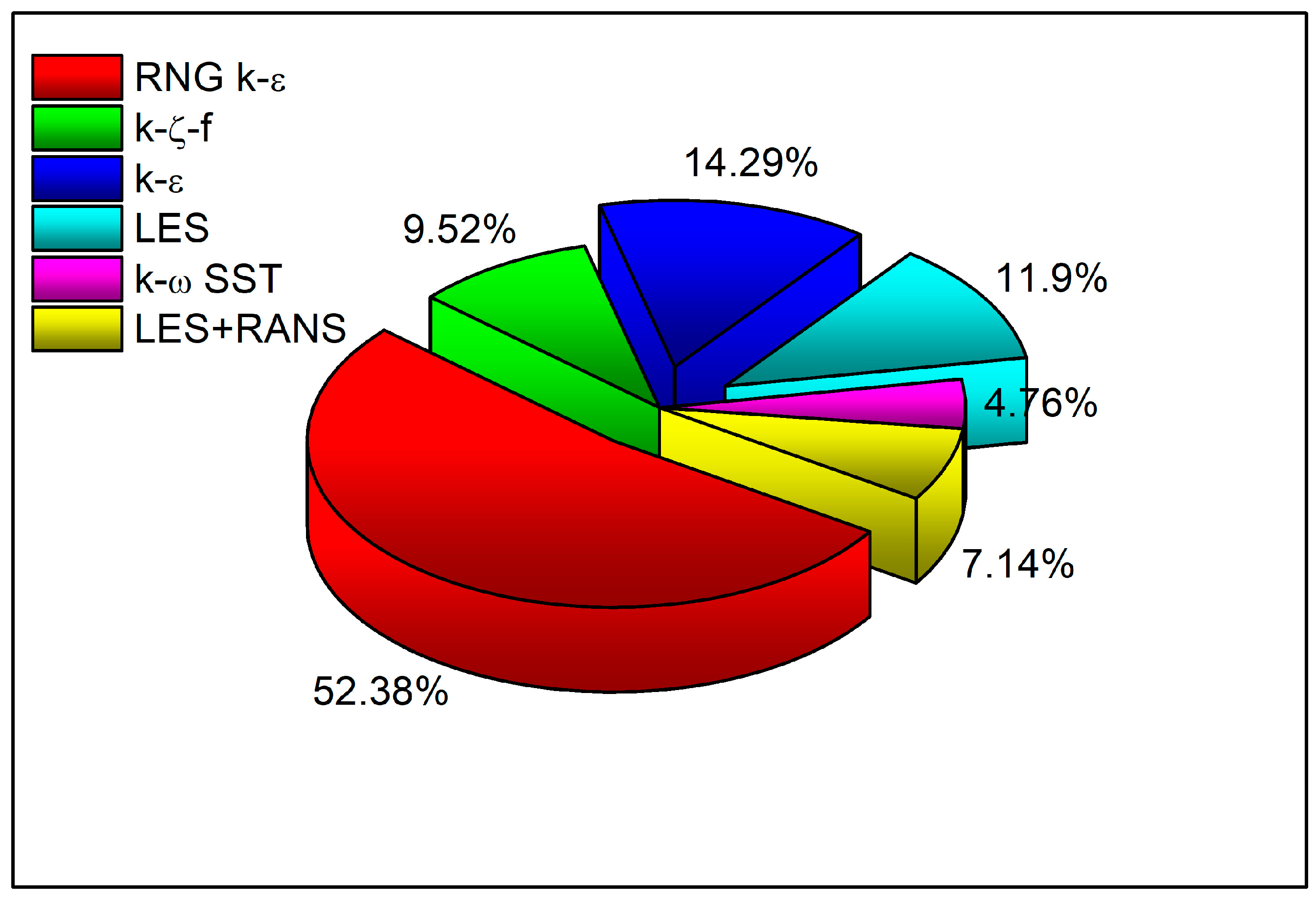 Energies 17 04696 g004
