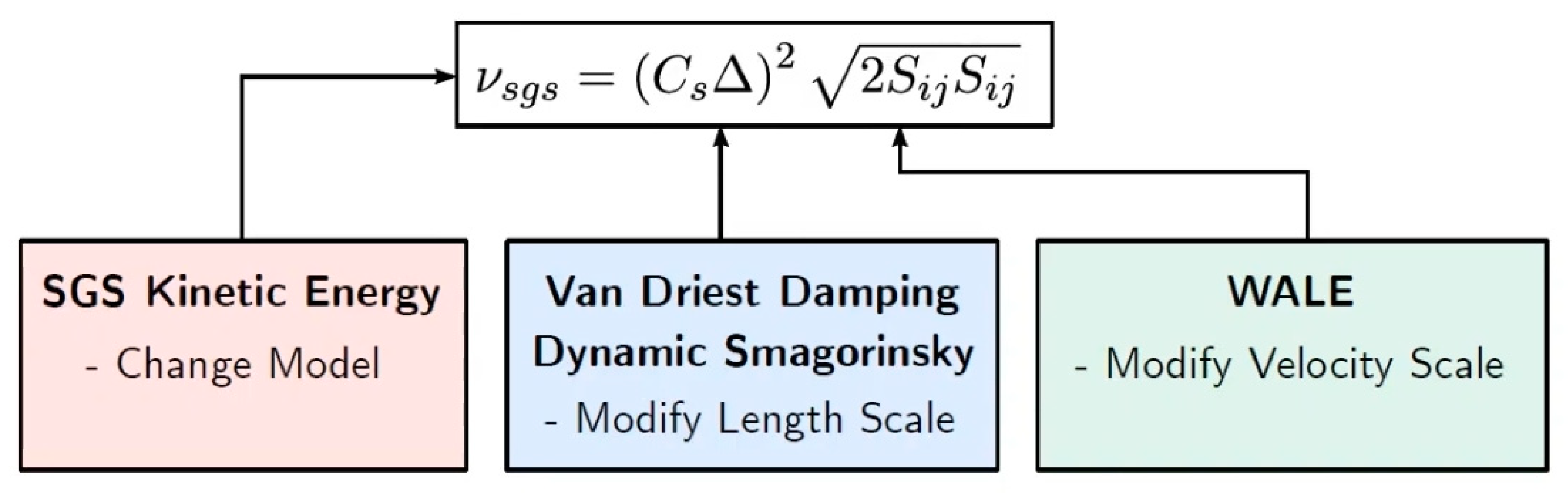 Energies 17 04696 g005