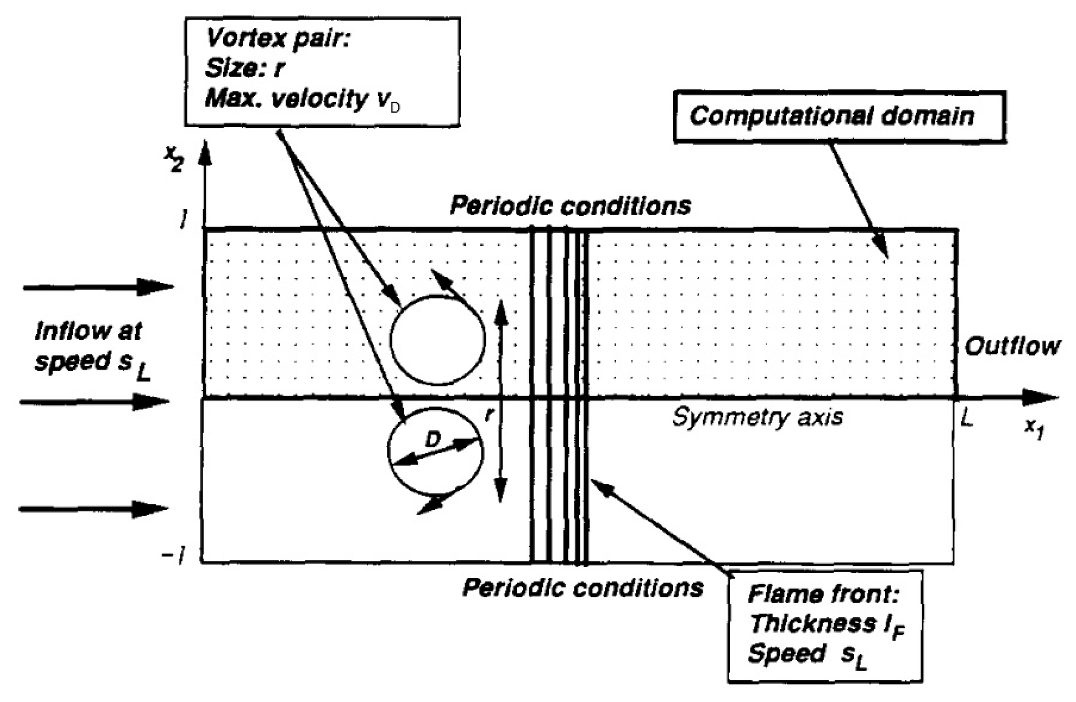 Energies 17 04696 g009