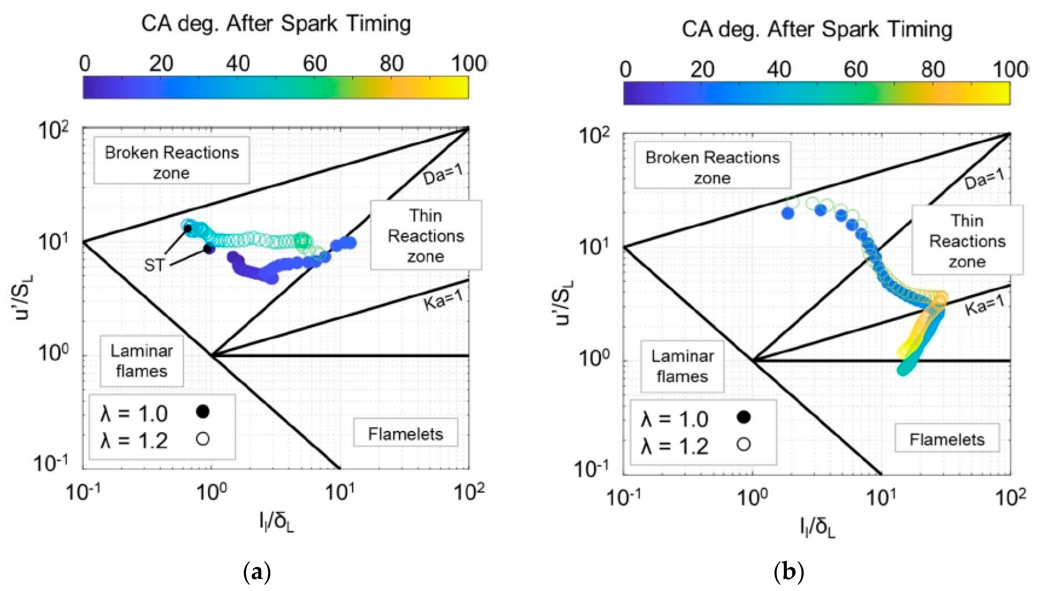Energies 17 04696 g011