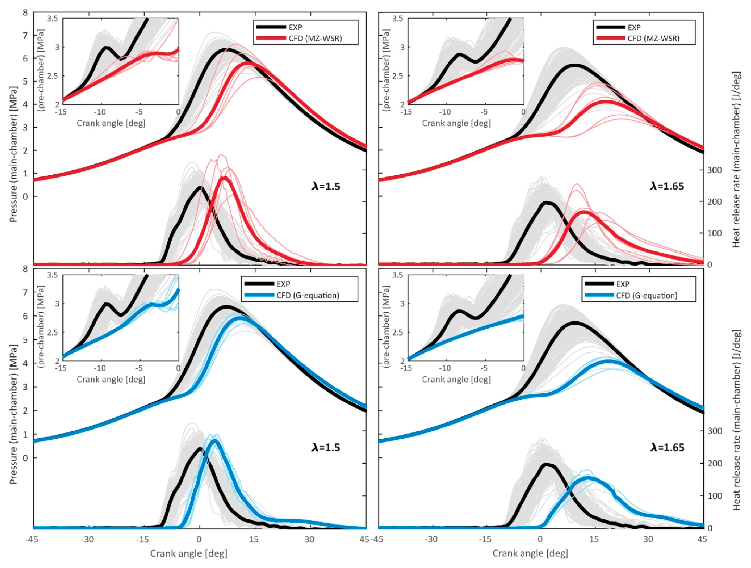 Energies 17 04696 g013