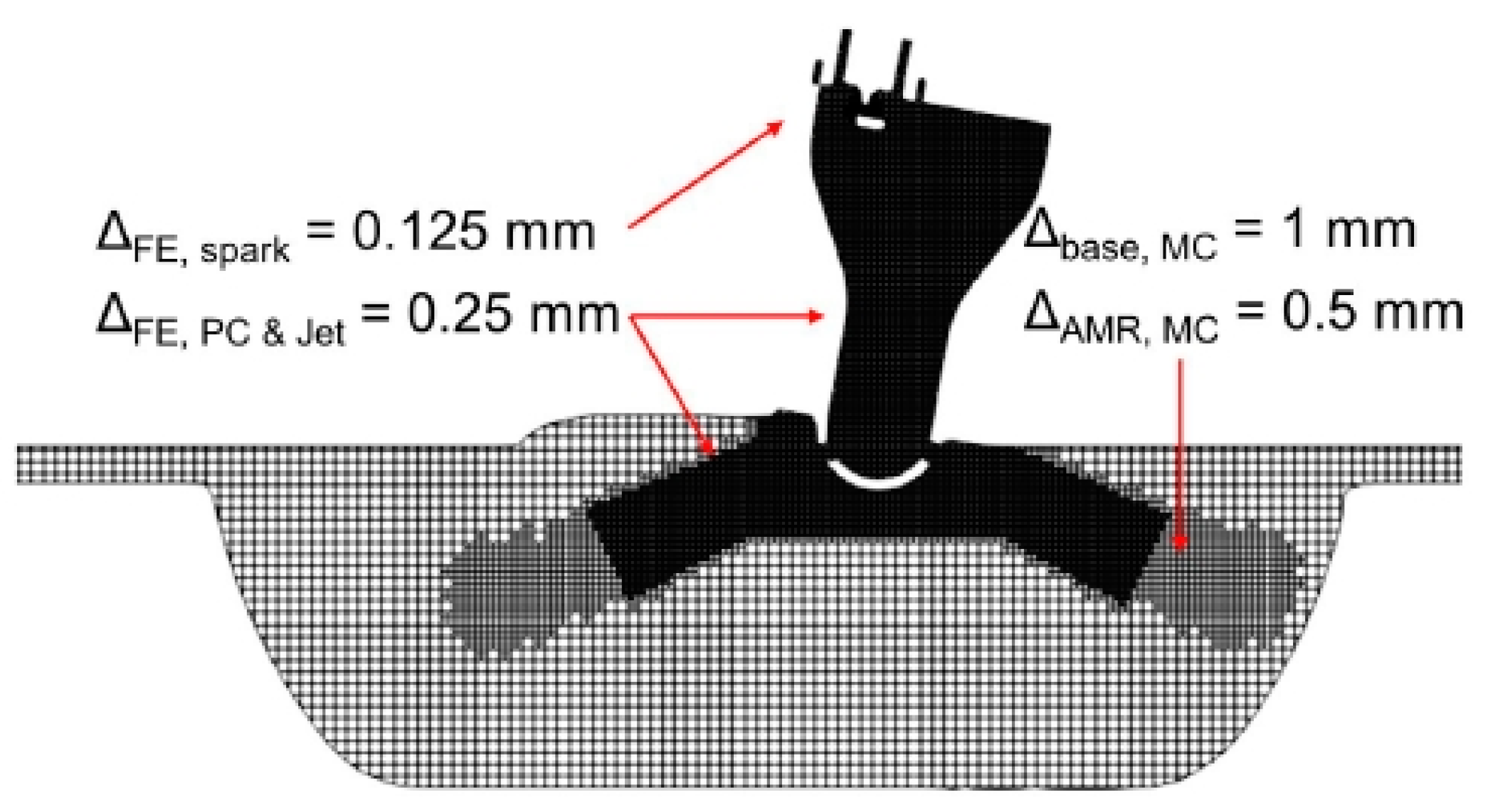 Energies 17 04696 g016