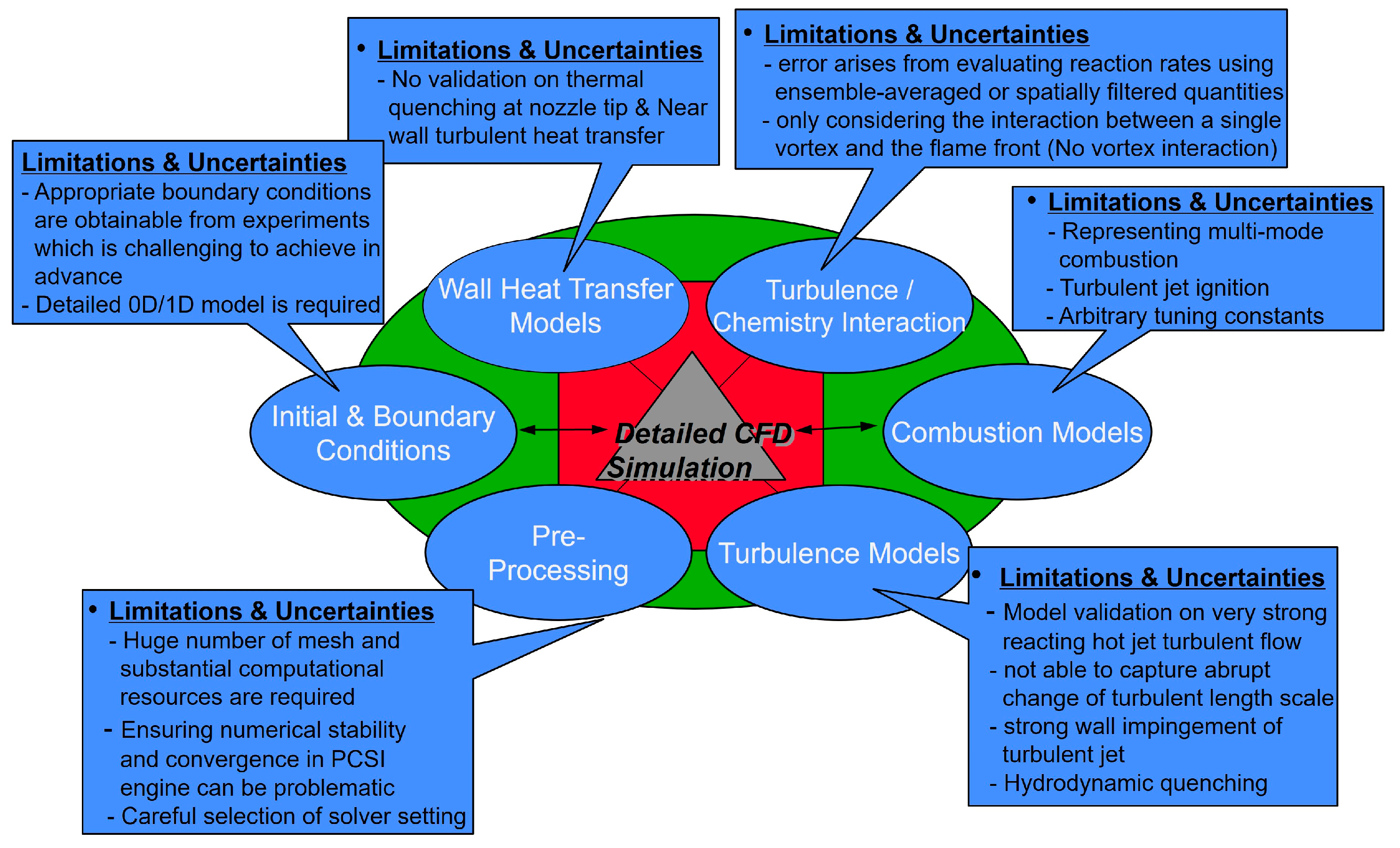 Energies 17 04696 g021