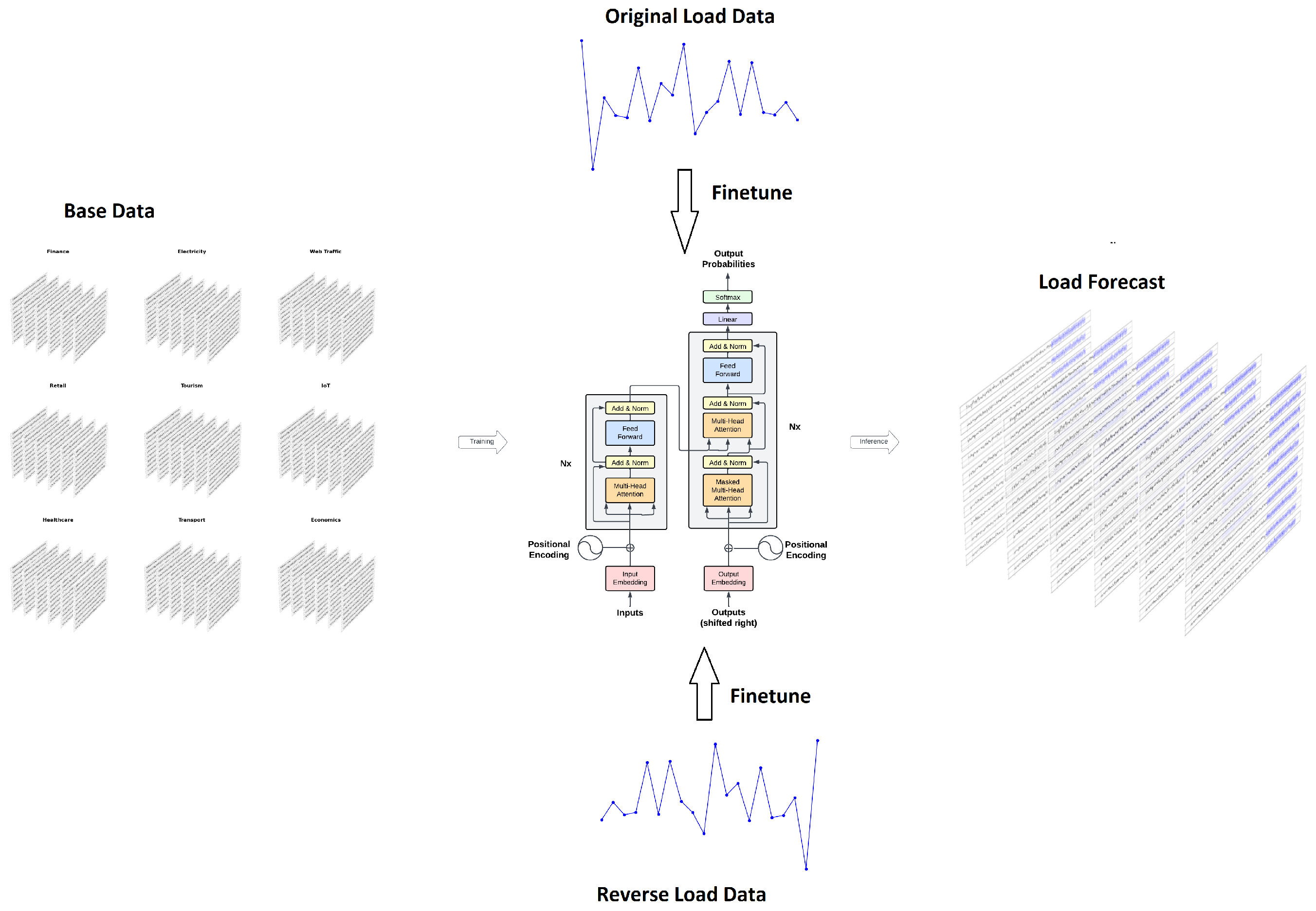 Energies 17 04699 g001