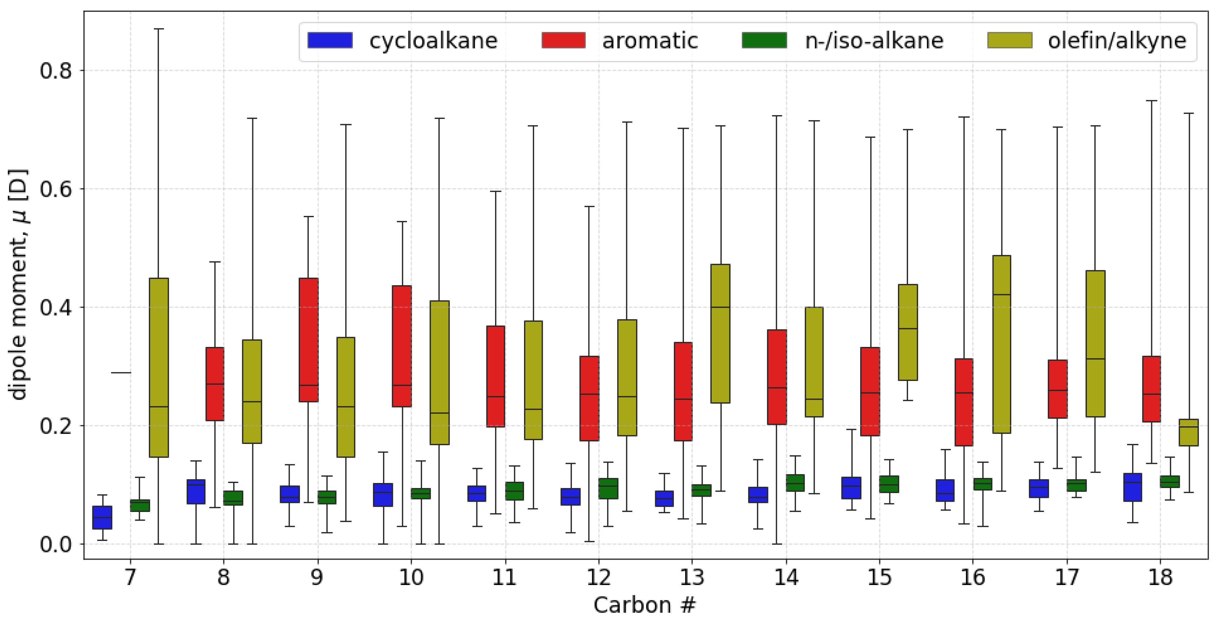 Energies 17 04700 g001