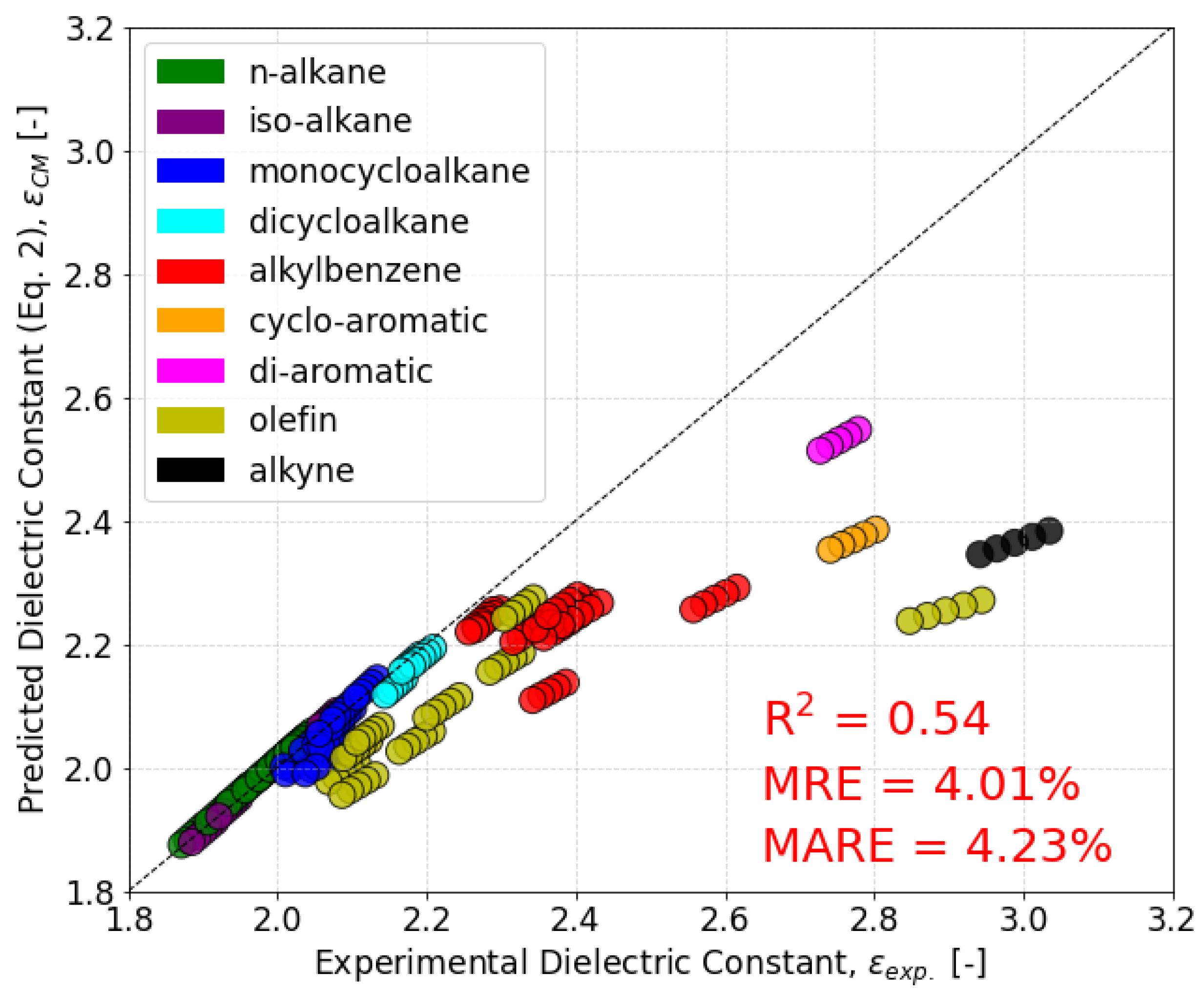 Energies 17 04700 g002
