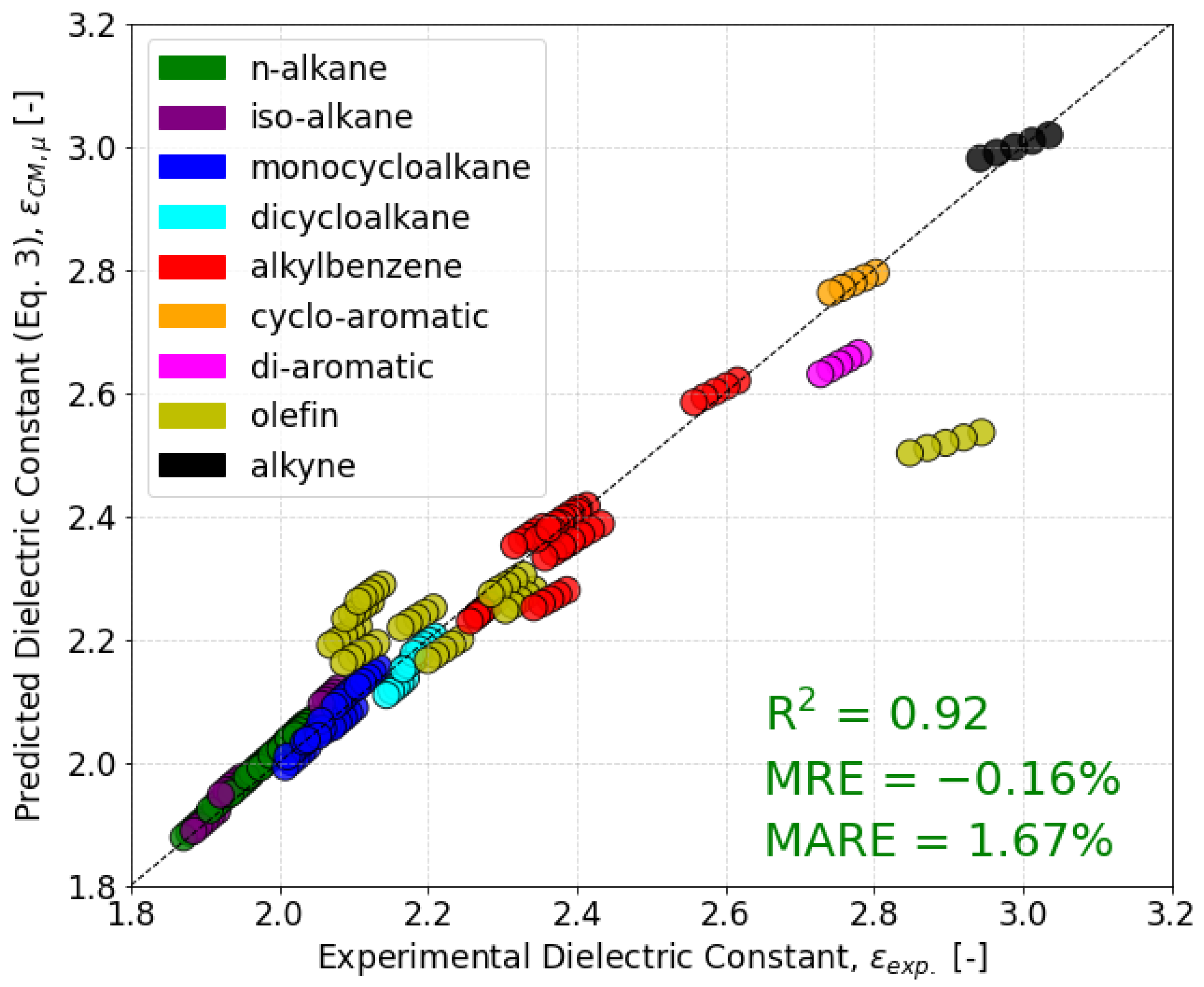 Energies 17 04700 g003