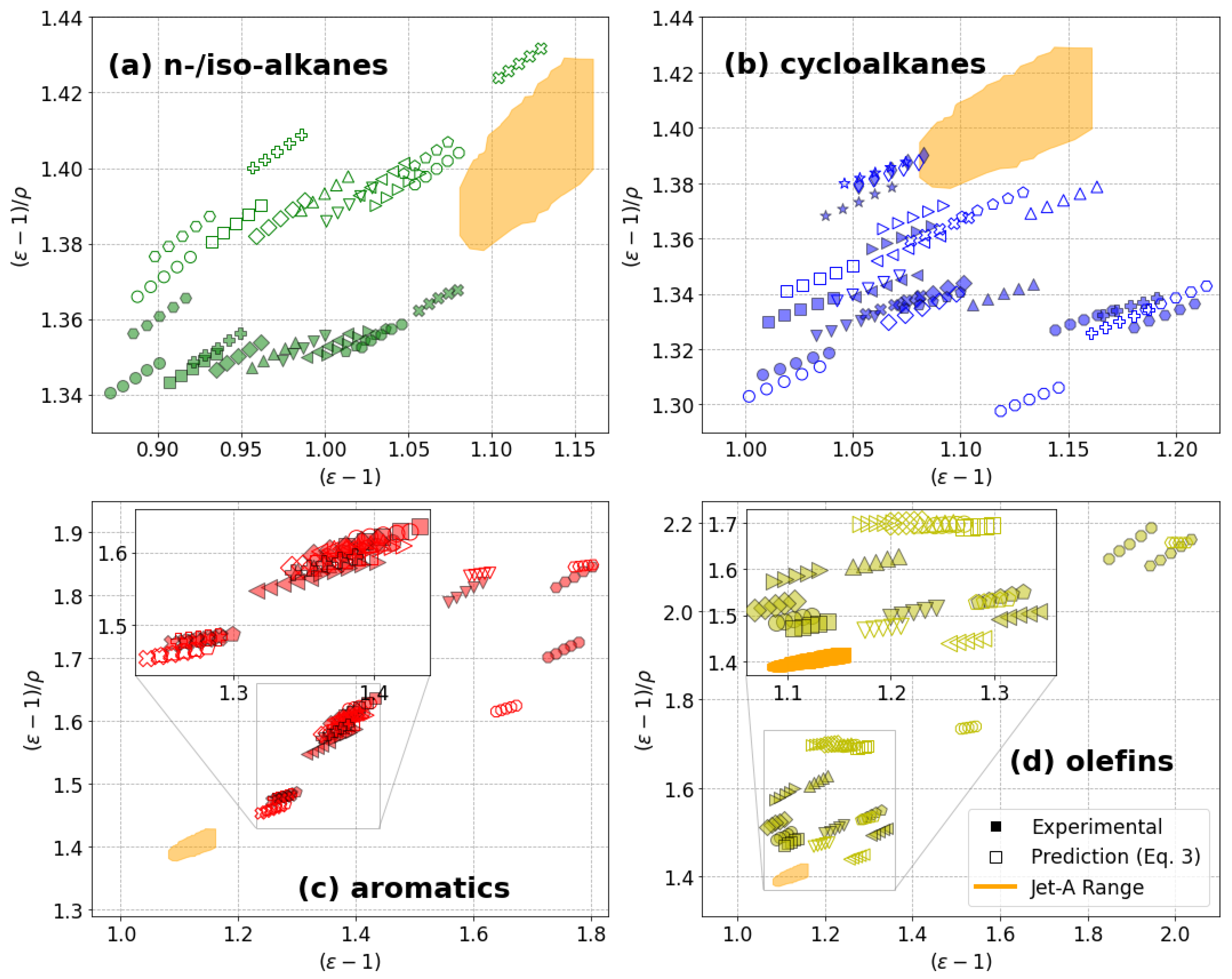 Energies 17 04700 g005