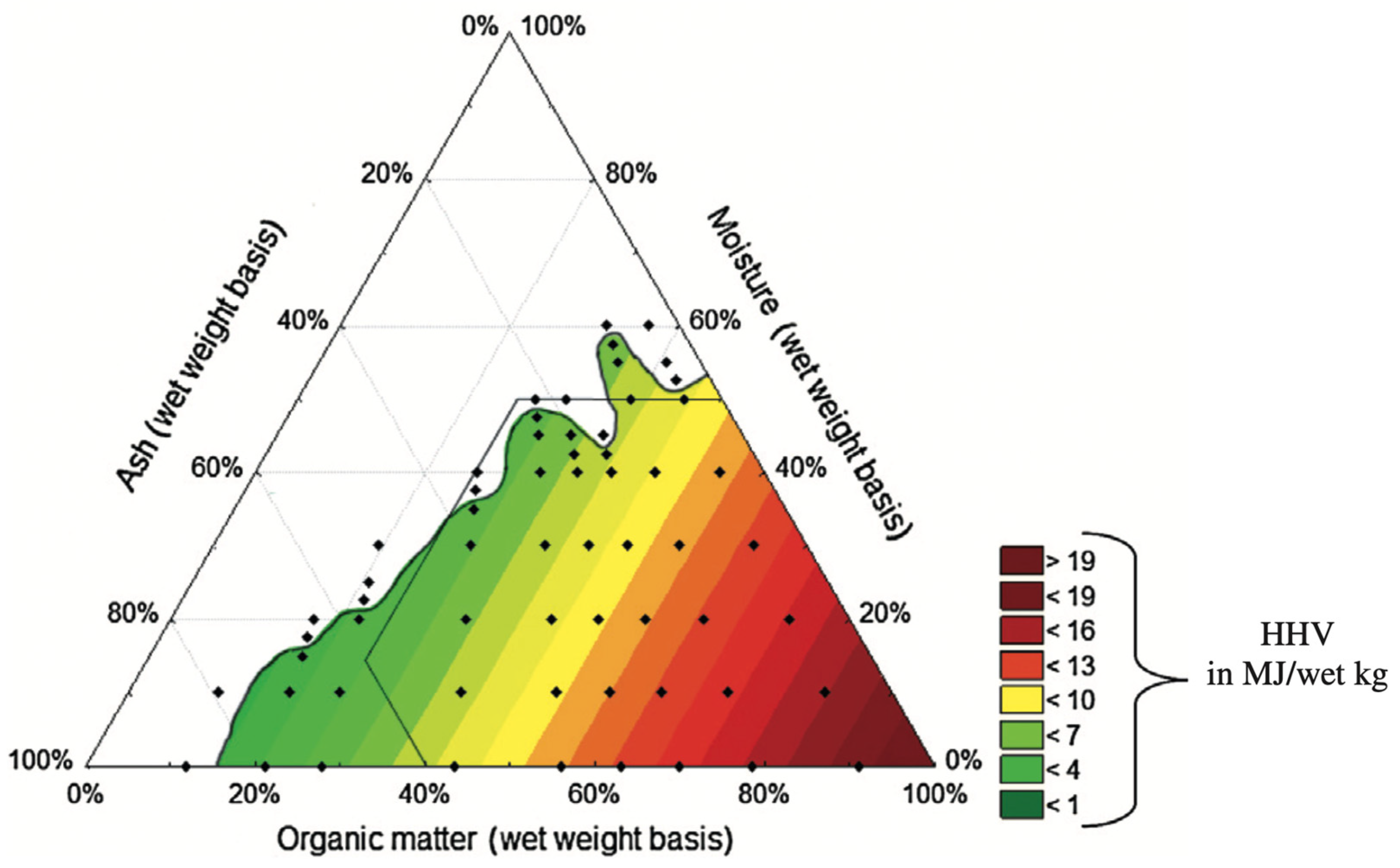 Energies 17 04704 g001 Energies 17 04704 g001