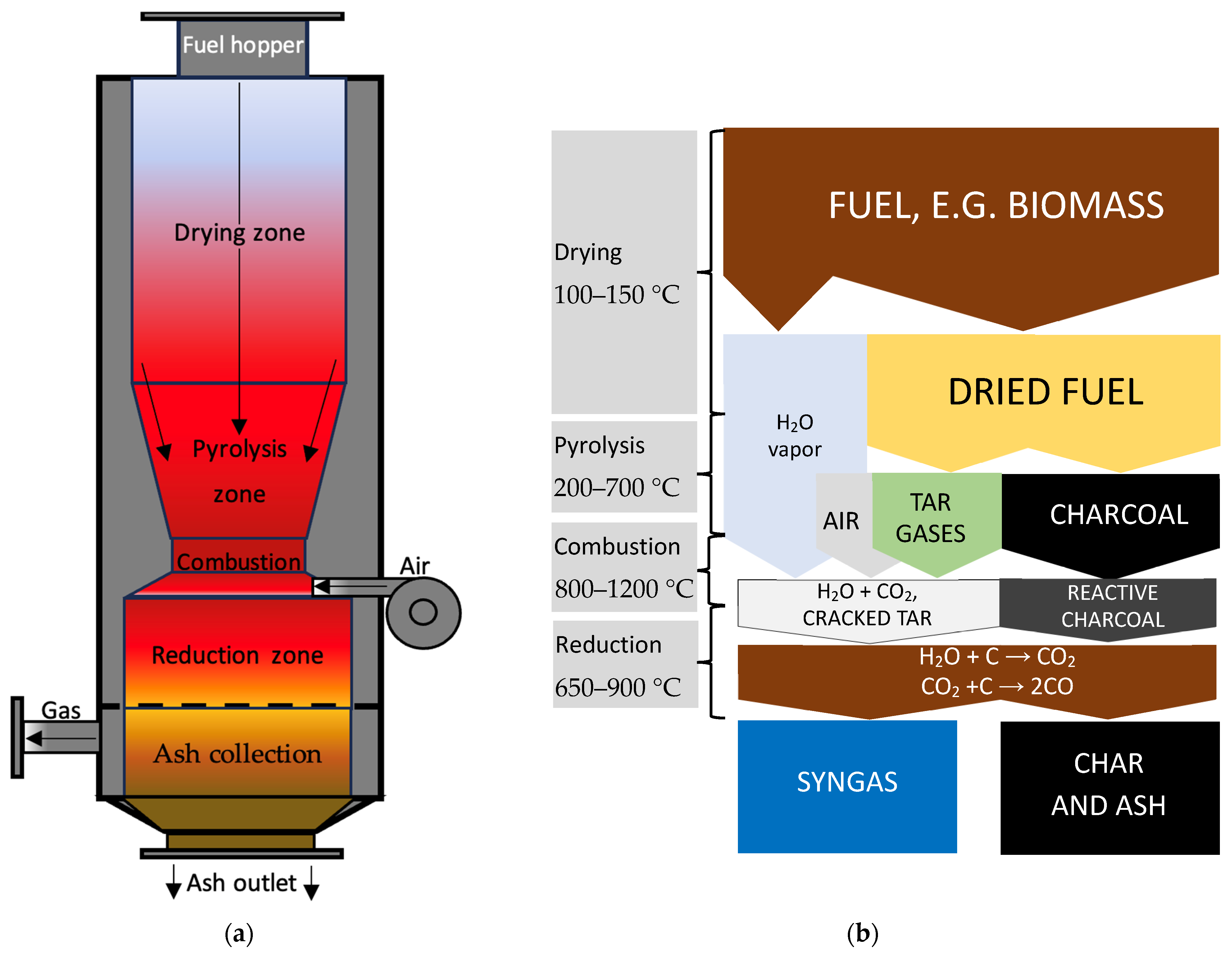Energies 17 04704 g002 Energies 17 04704 g002