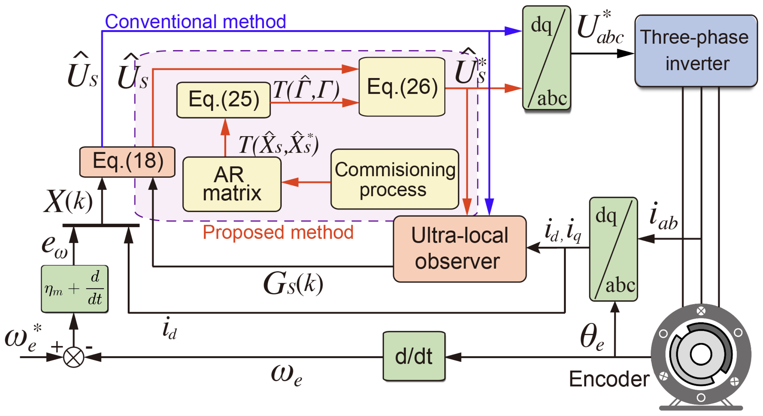 Energies 17 04706 g002