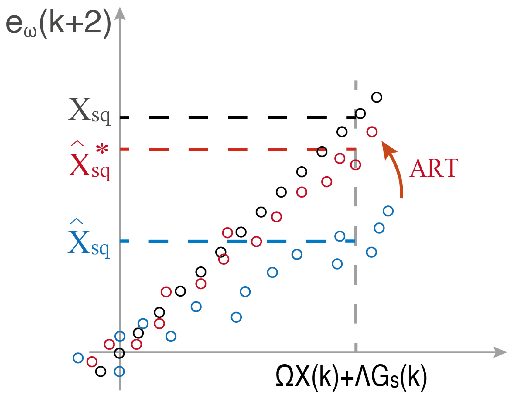 Energies 17 04706 g003