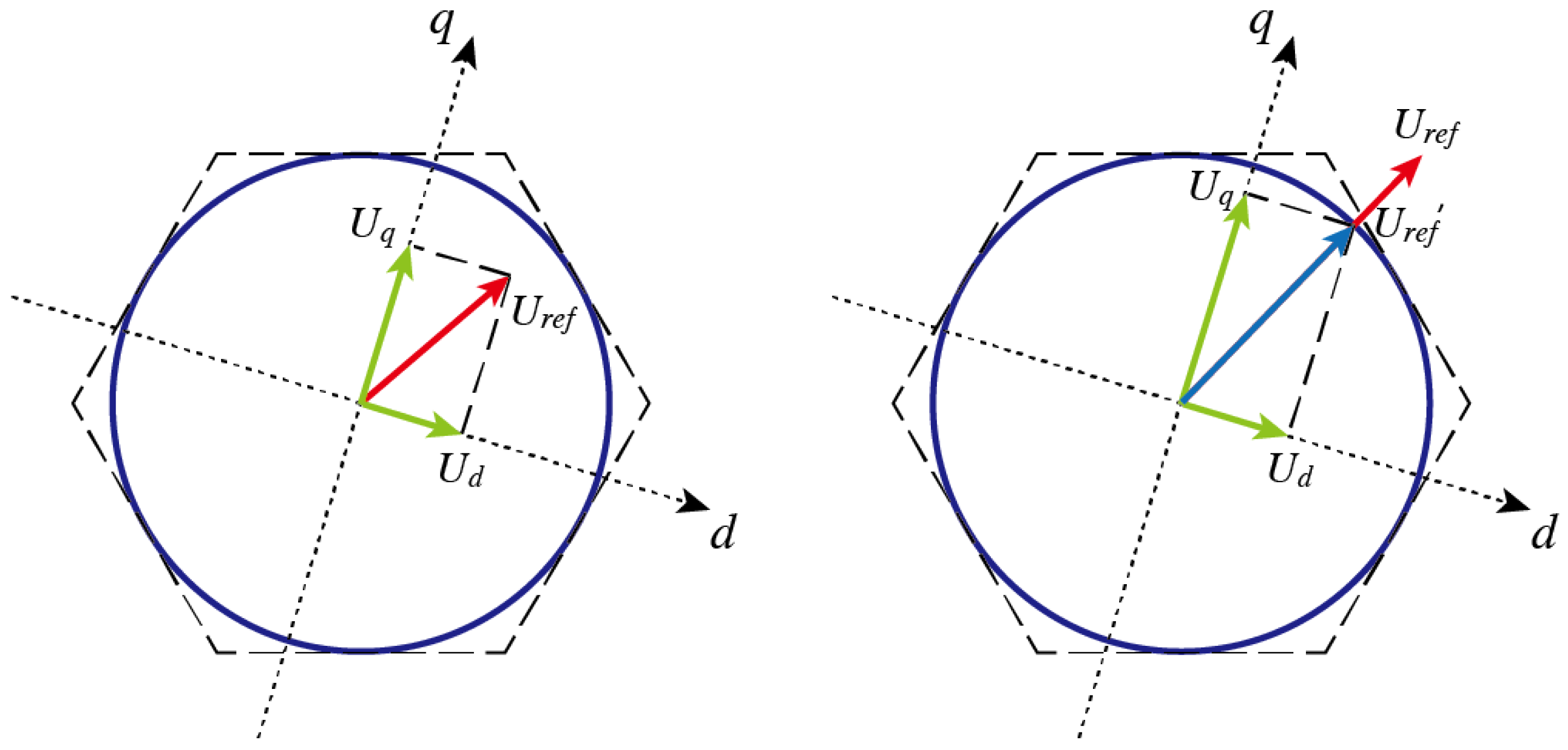 Energies 17 04706 g004