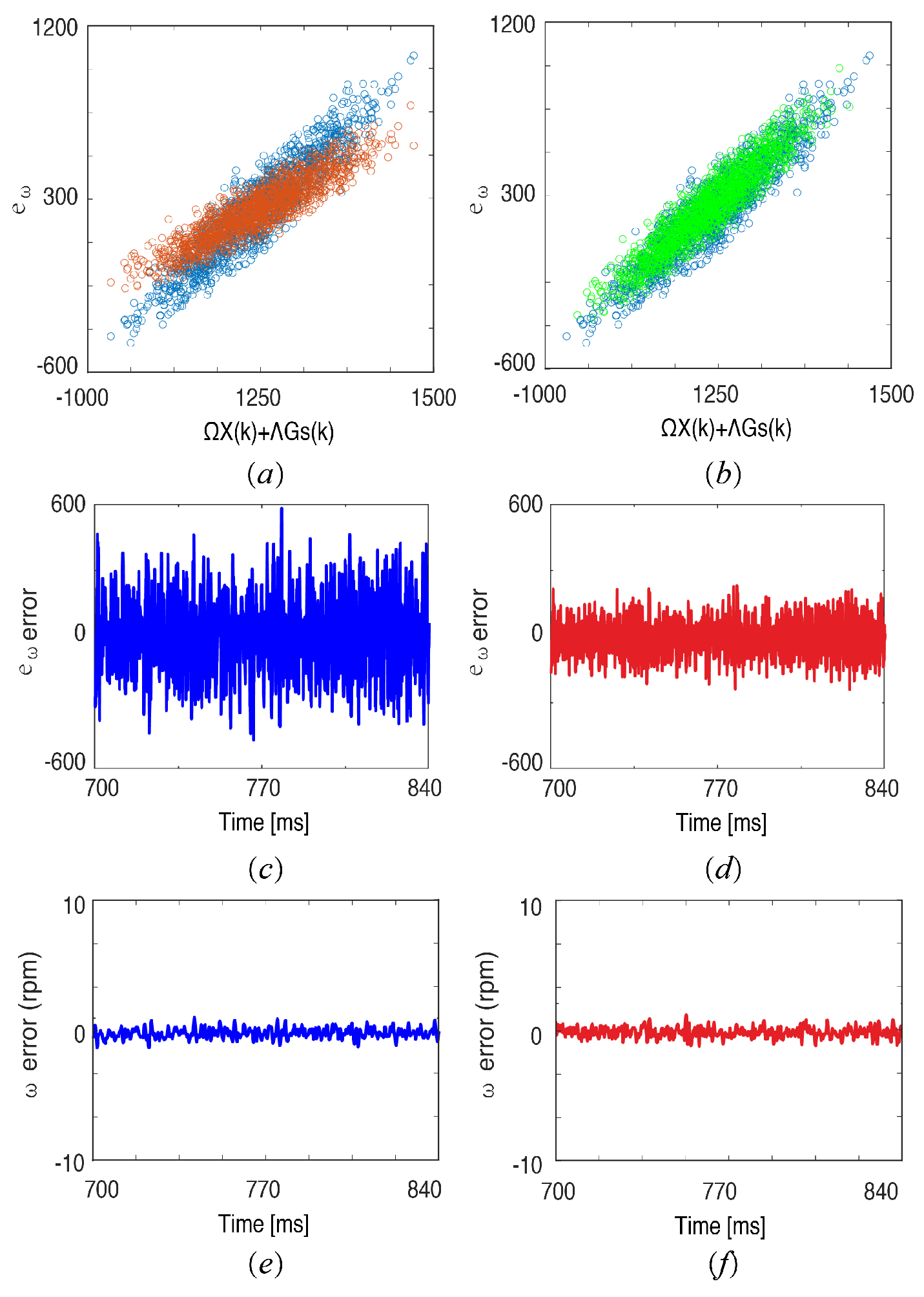 Energies 17 04706 g006