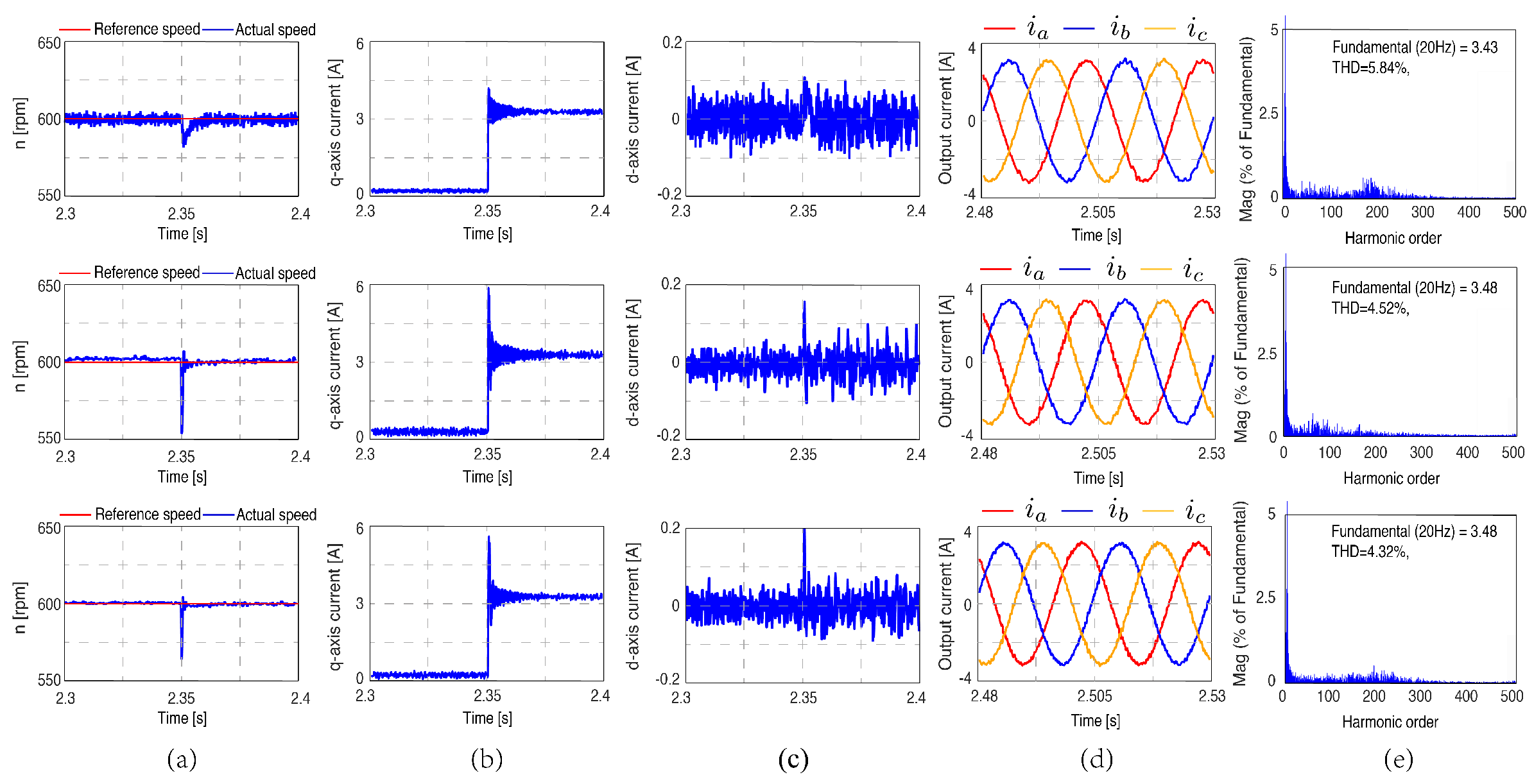 Energies 17 04706 g008