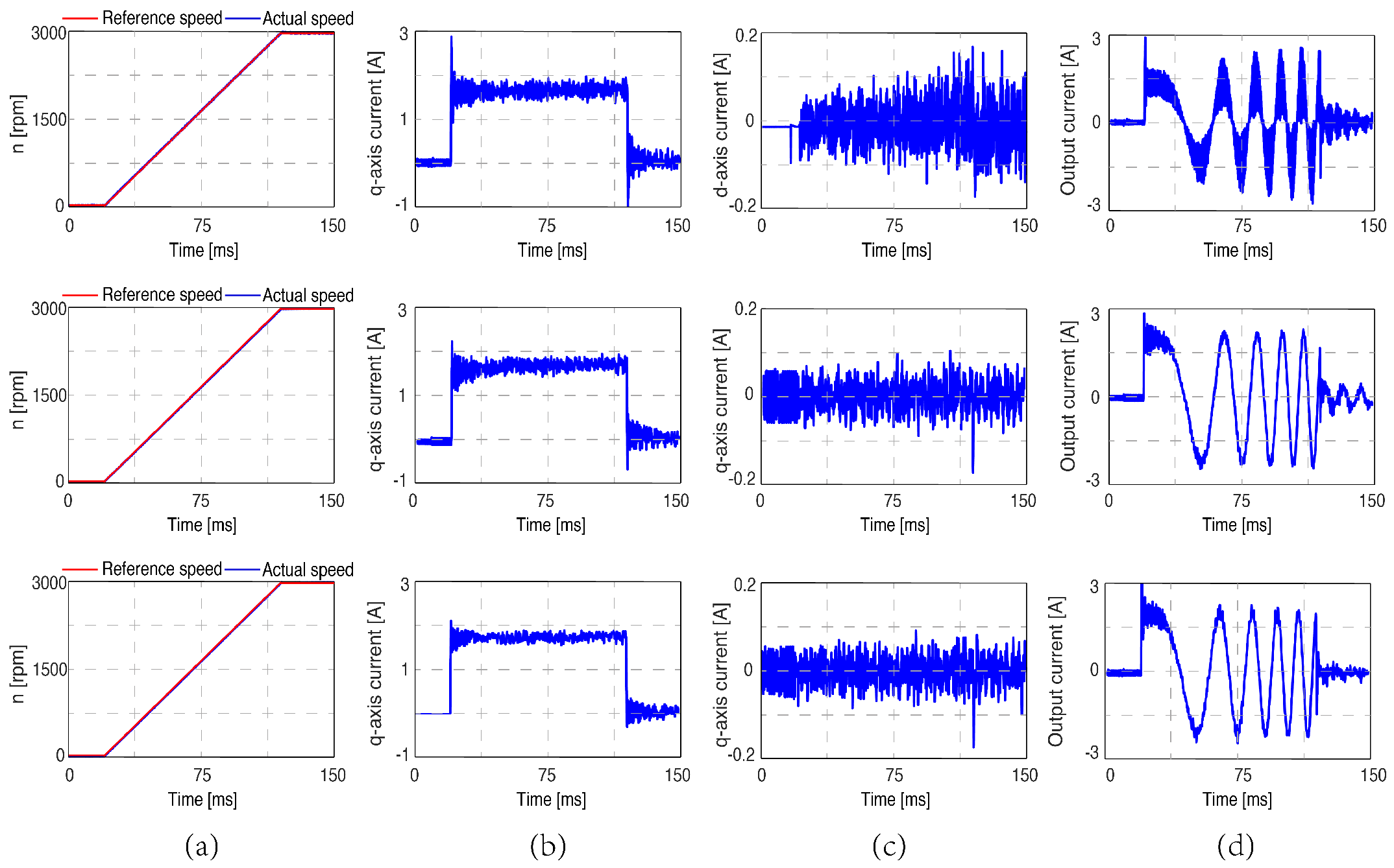 Energies 17 04706 g009