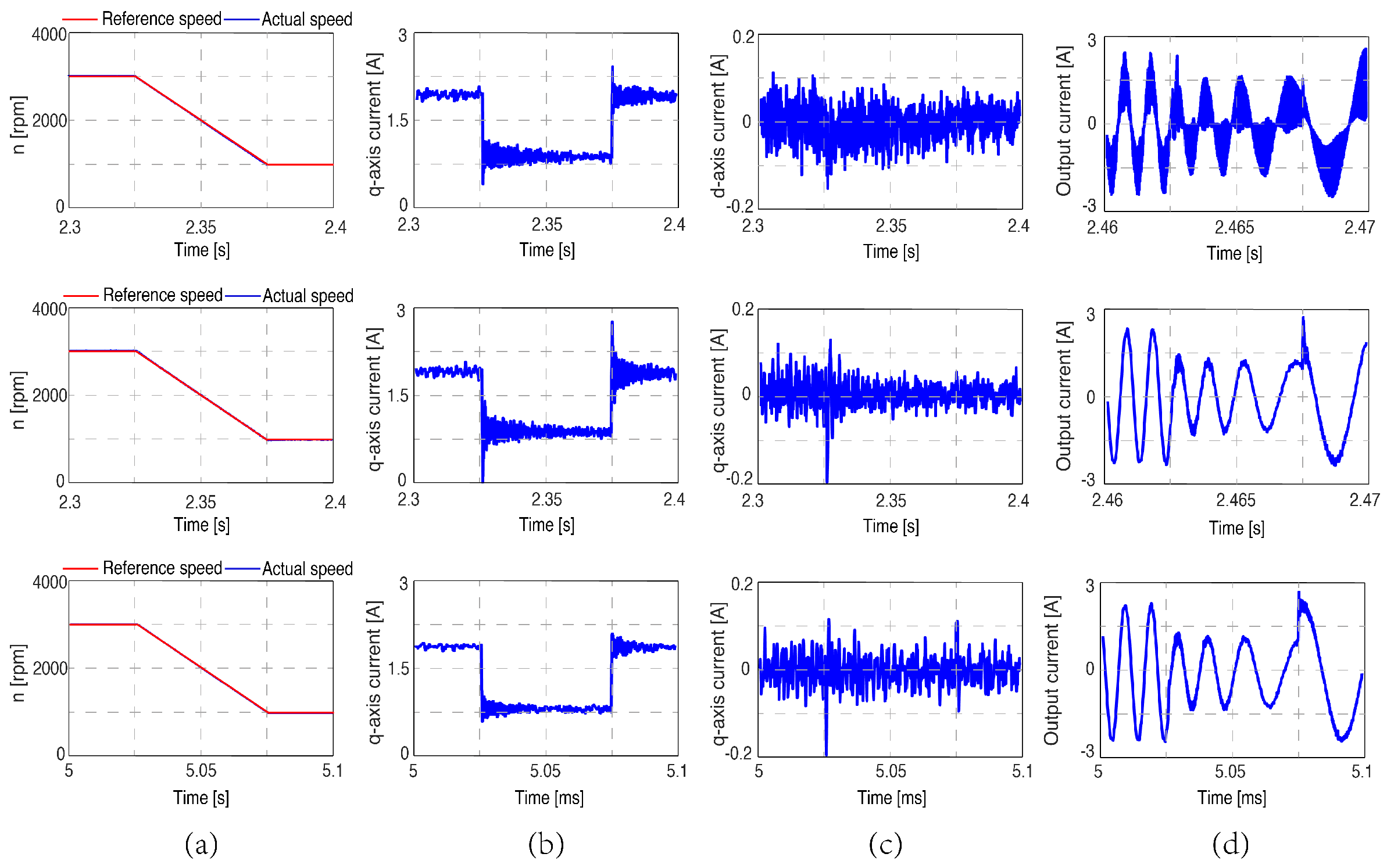 Energies 17 04706 g010