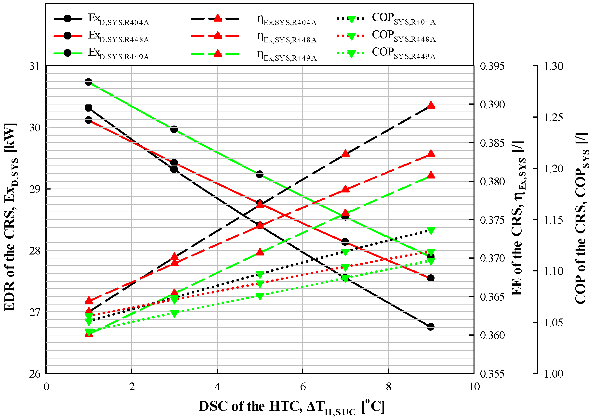 Energies 17 04708 g004