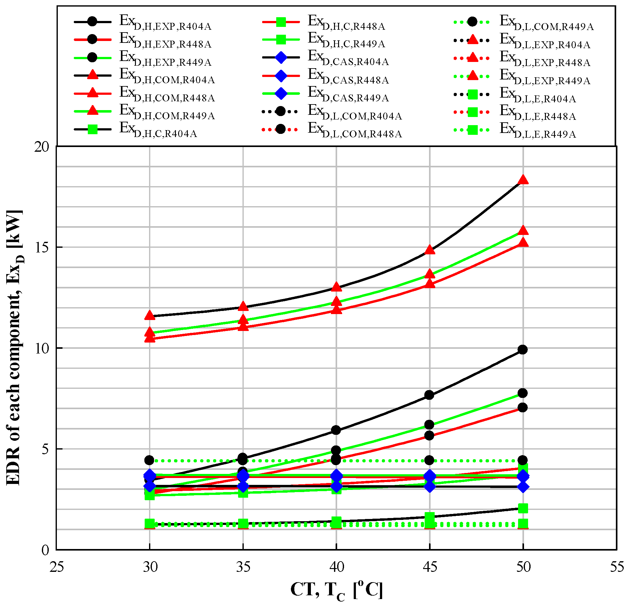 Energies 17 04708 g011