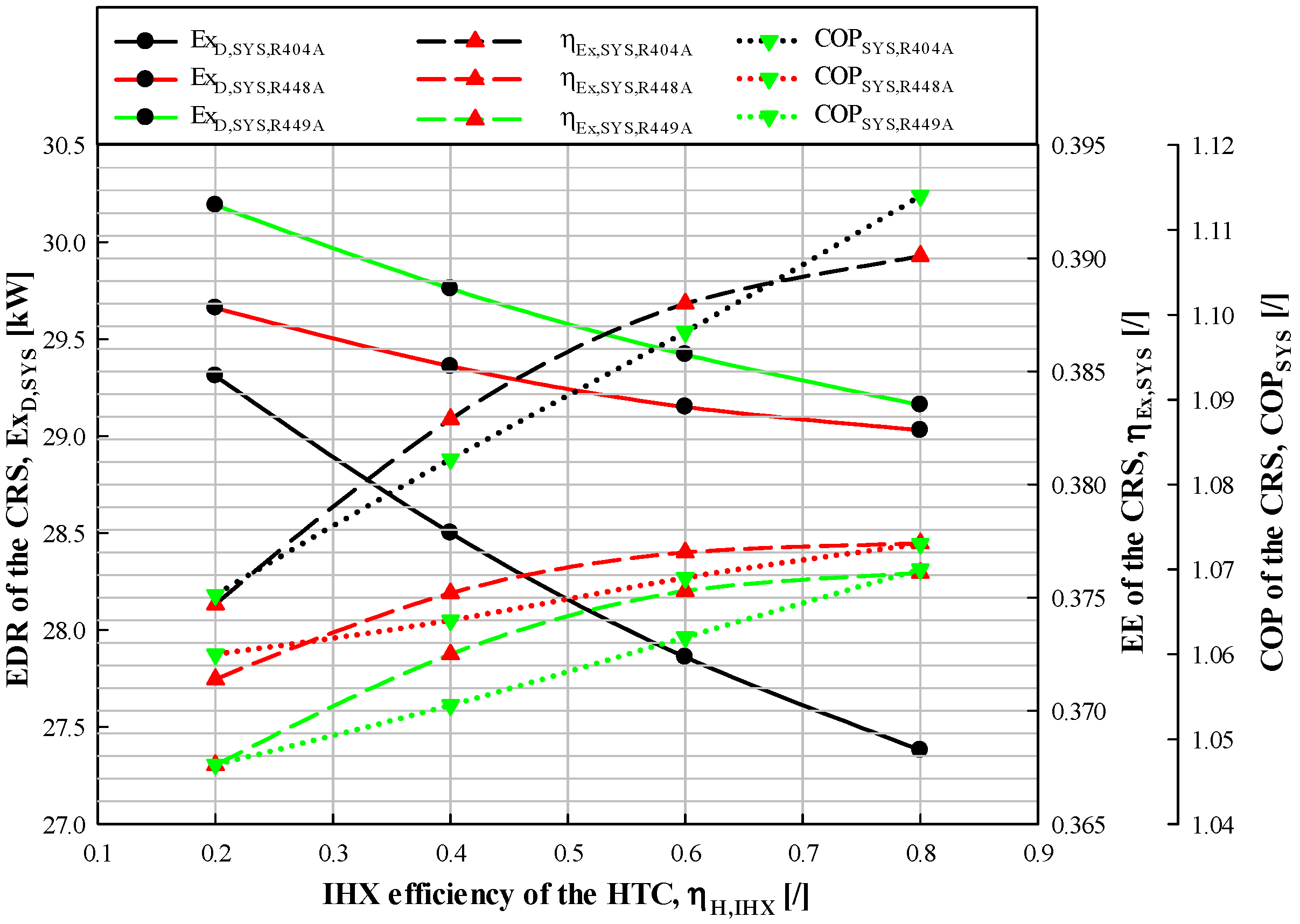 Energies 17 04708 g018