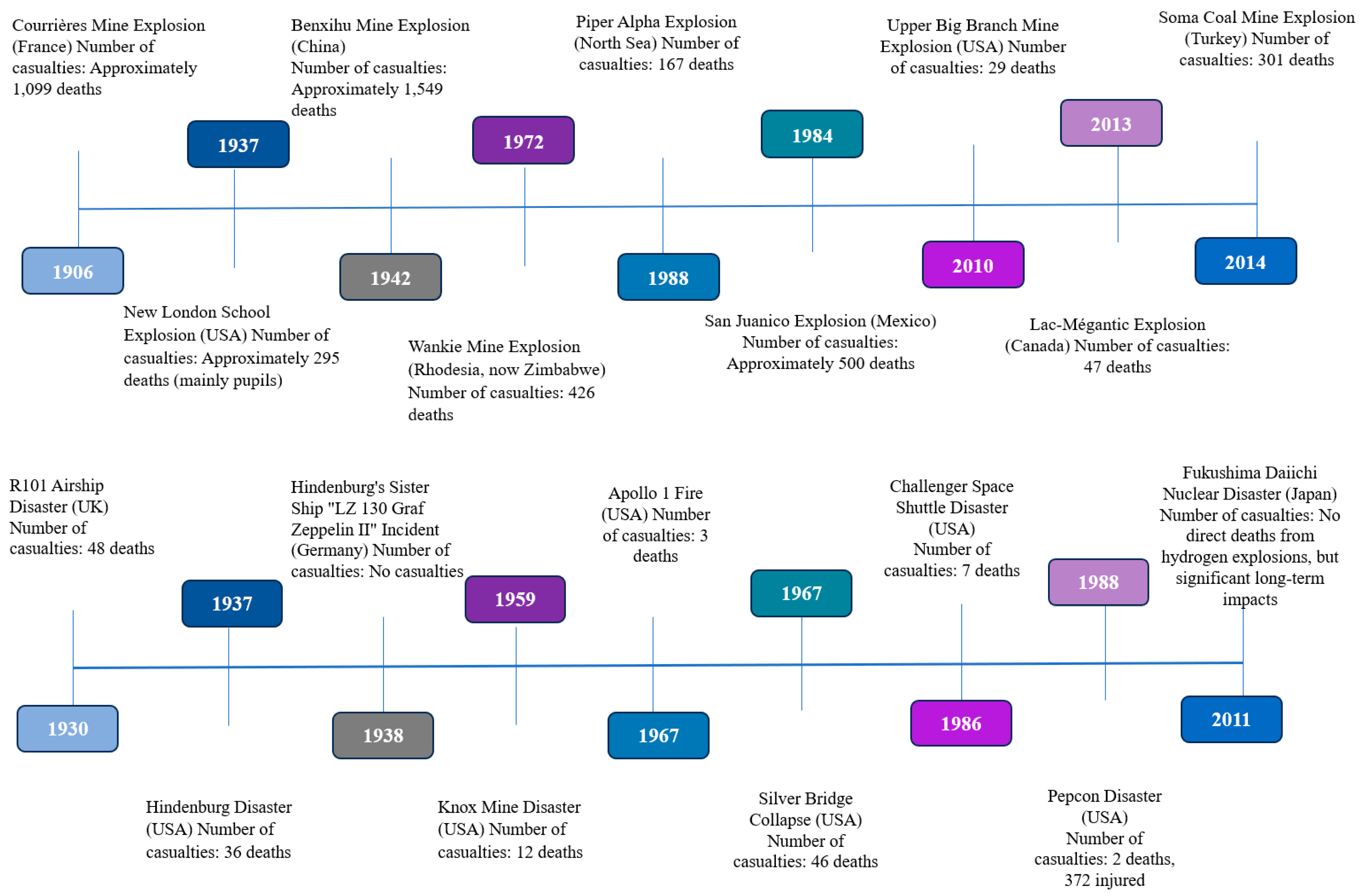 Energies 17 04709 g008