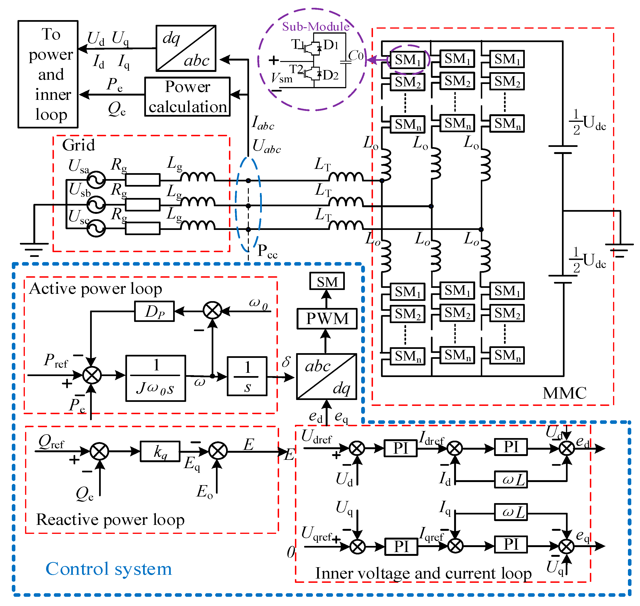 Energies 17 04711 g001