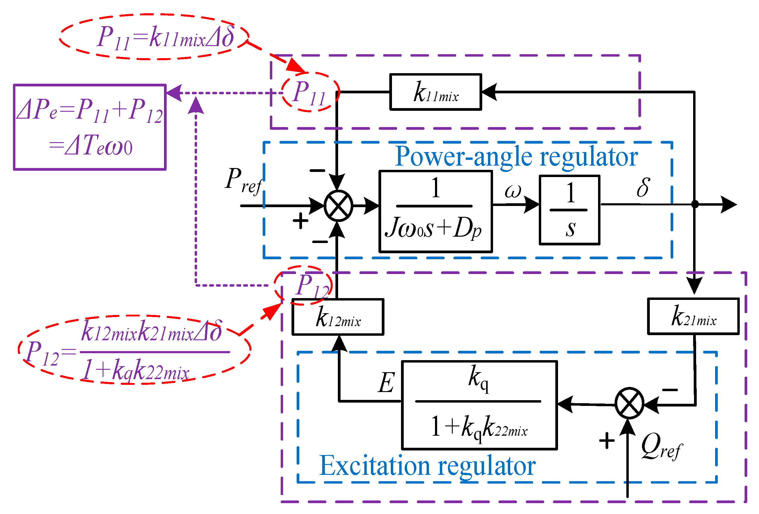 Energies 17 04711 g003