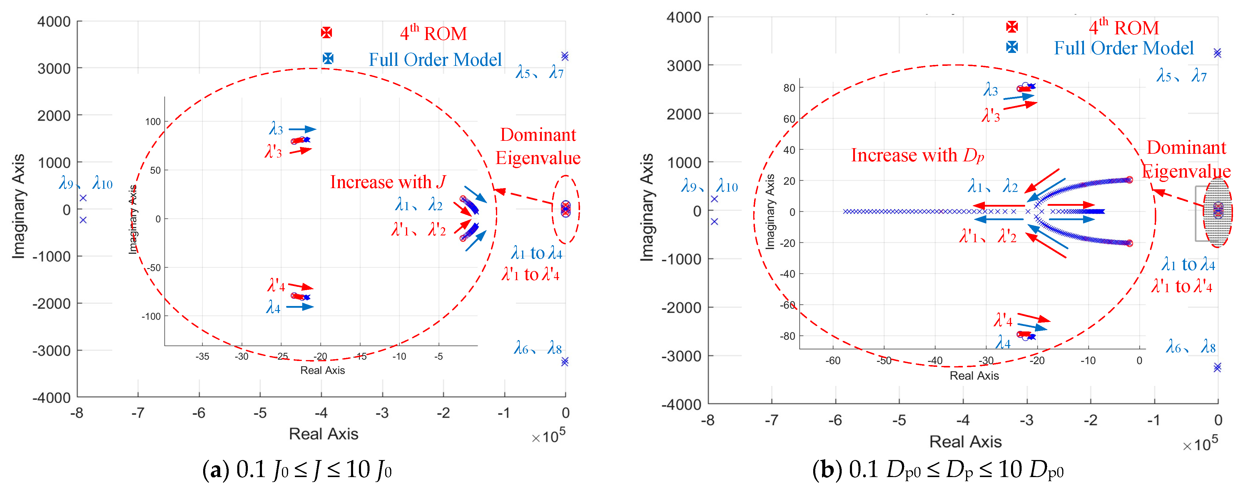 Energies 17 04711 g007